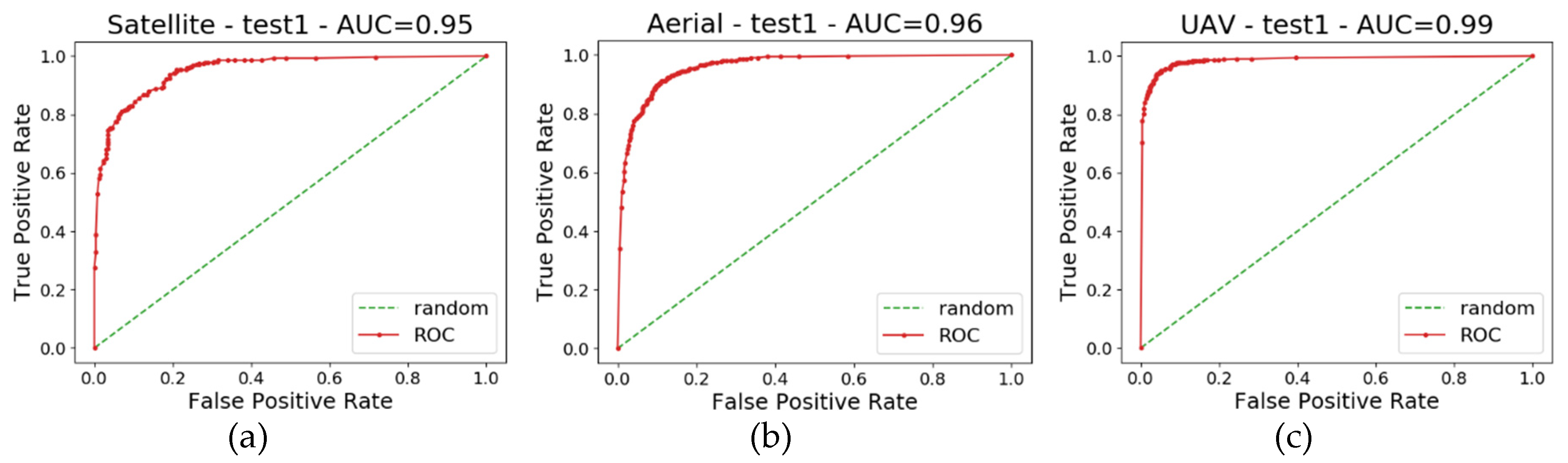 Remotesensing 11 02765 g003