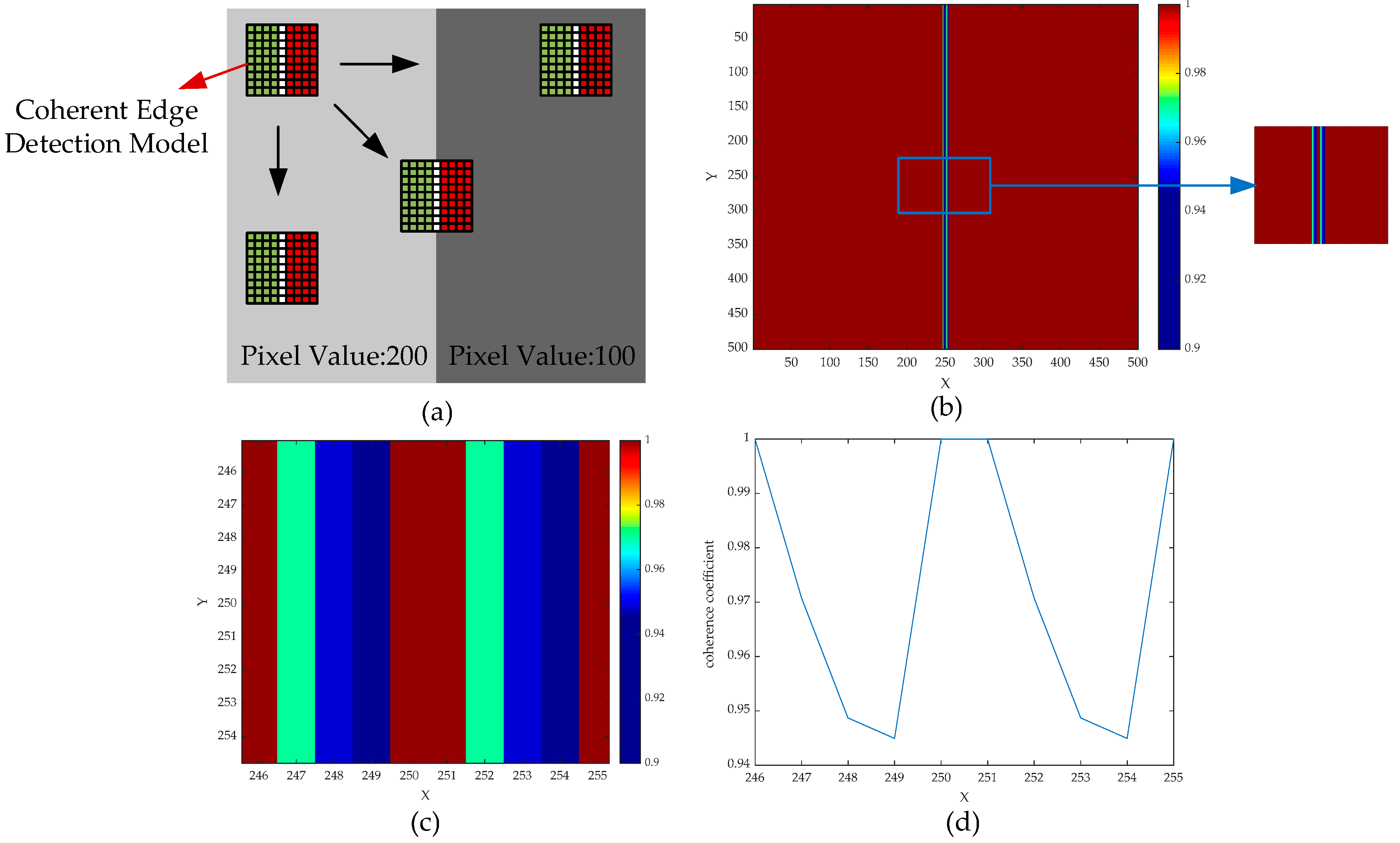 Remotesensing 11 02768 g003 Remotesensing 11 02768 g003