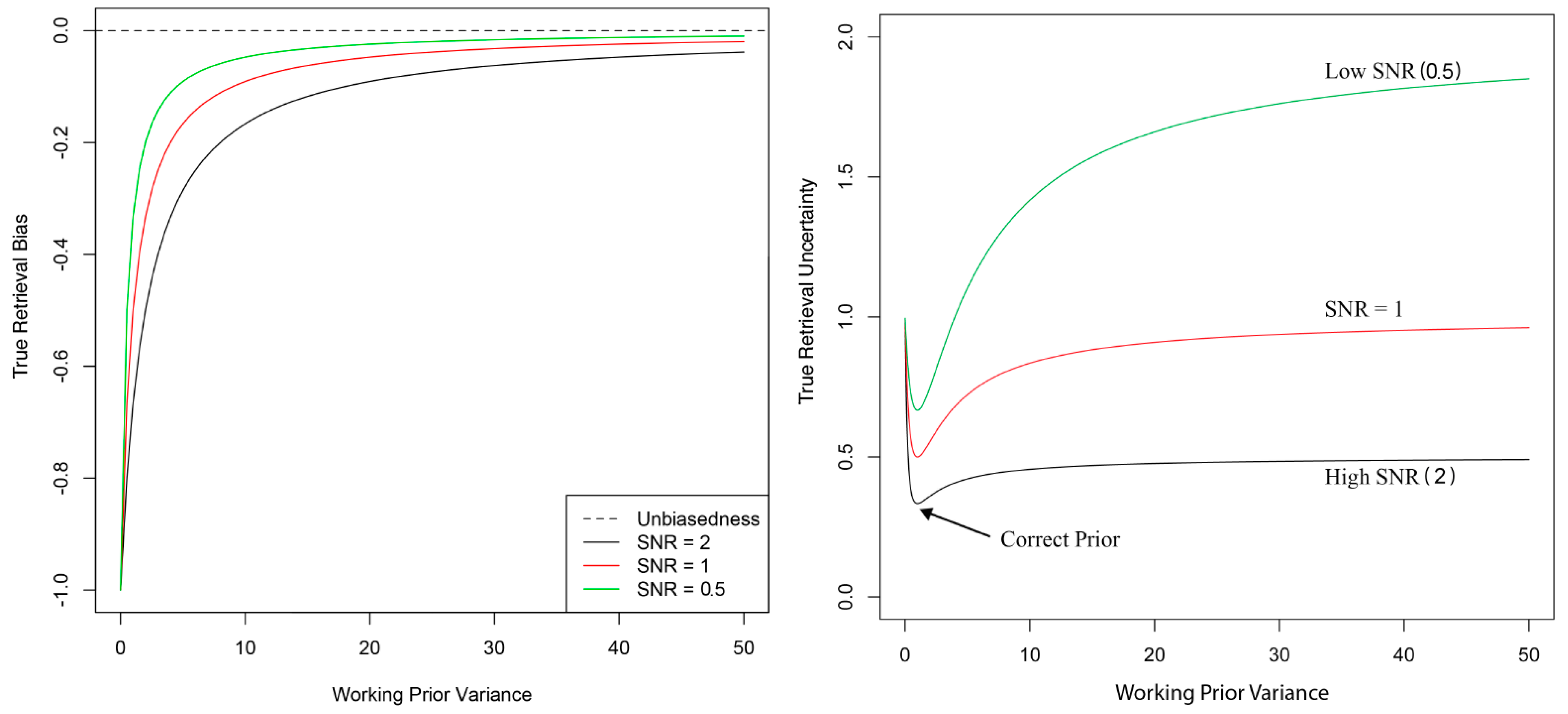 Remotesensing 11 02770 g001 550