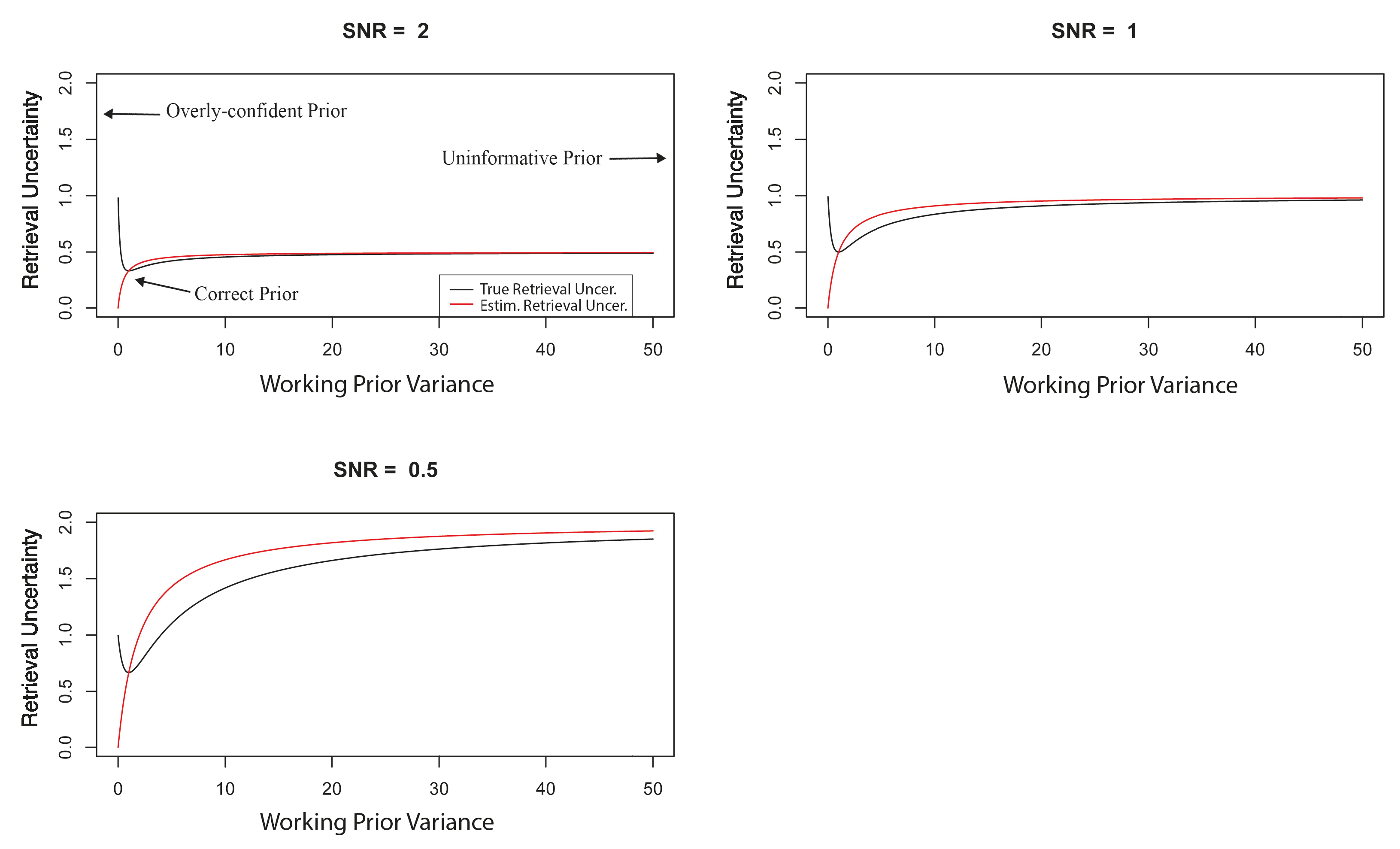 Remotesensing 11 02770 g002 550