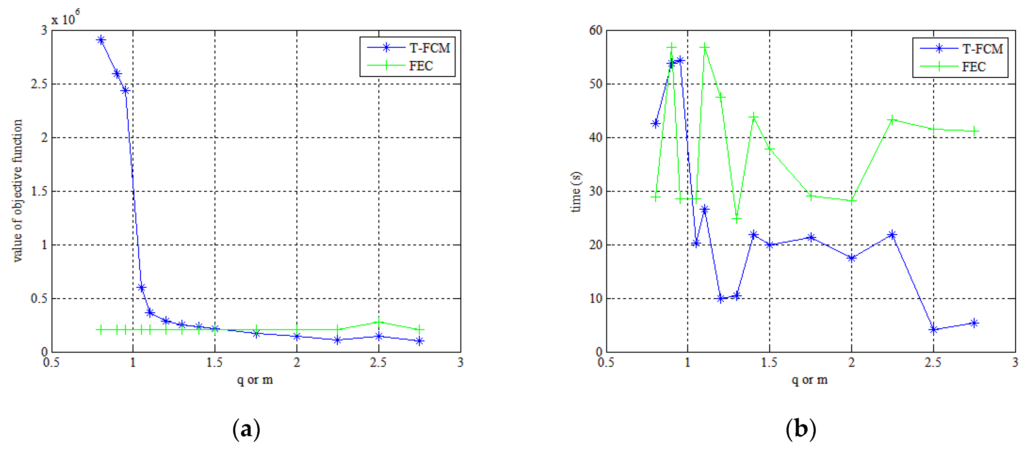 Remotesensing 11 02772 g004 Remotesensing 11 02772 g004