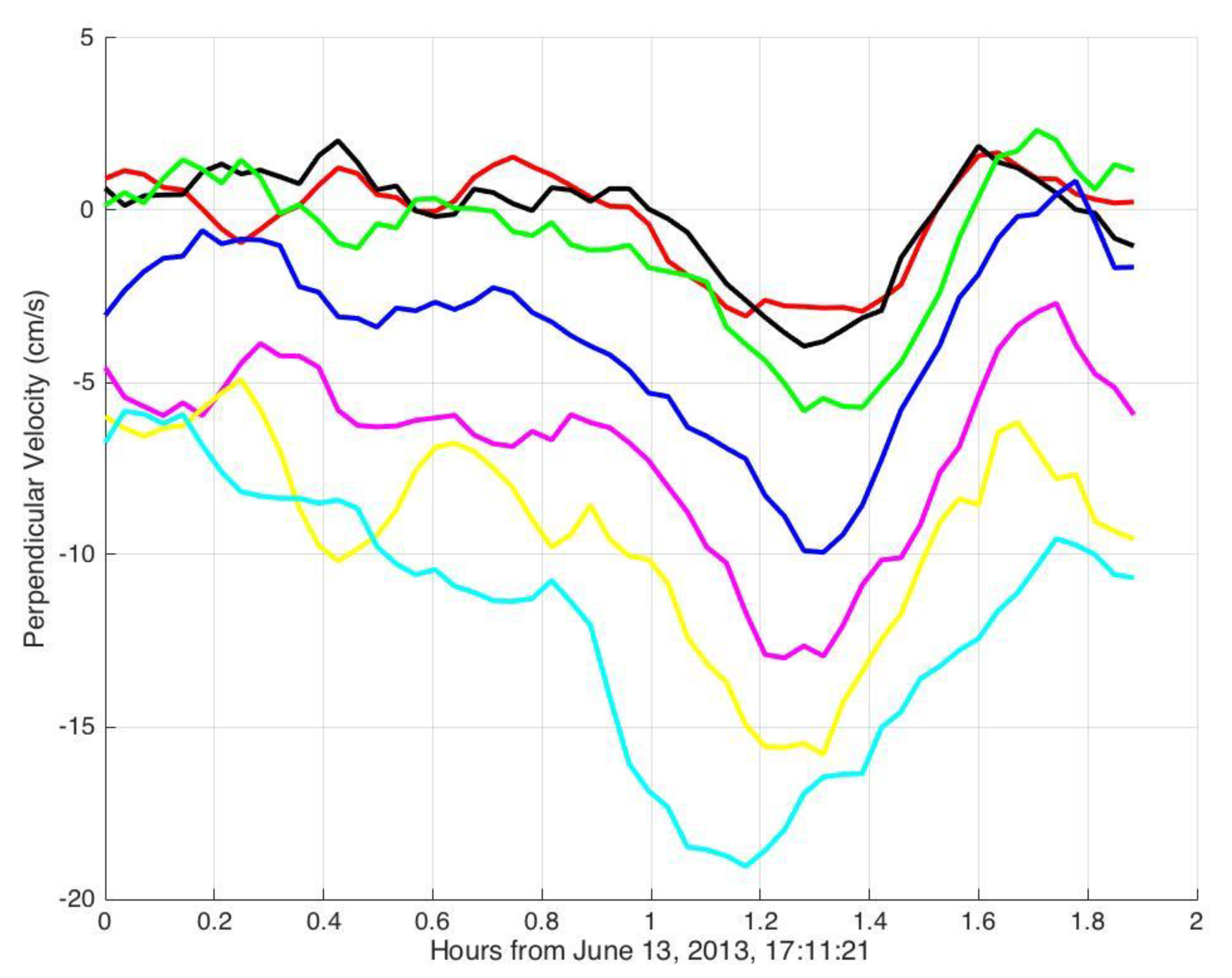 Remotesensing 11 02773 g008