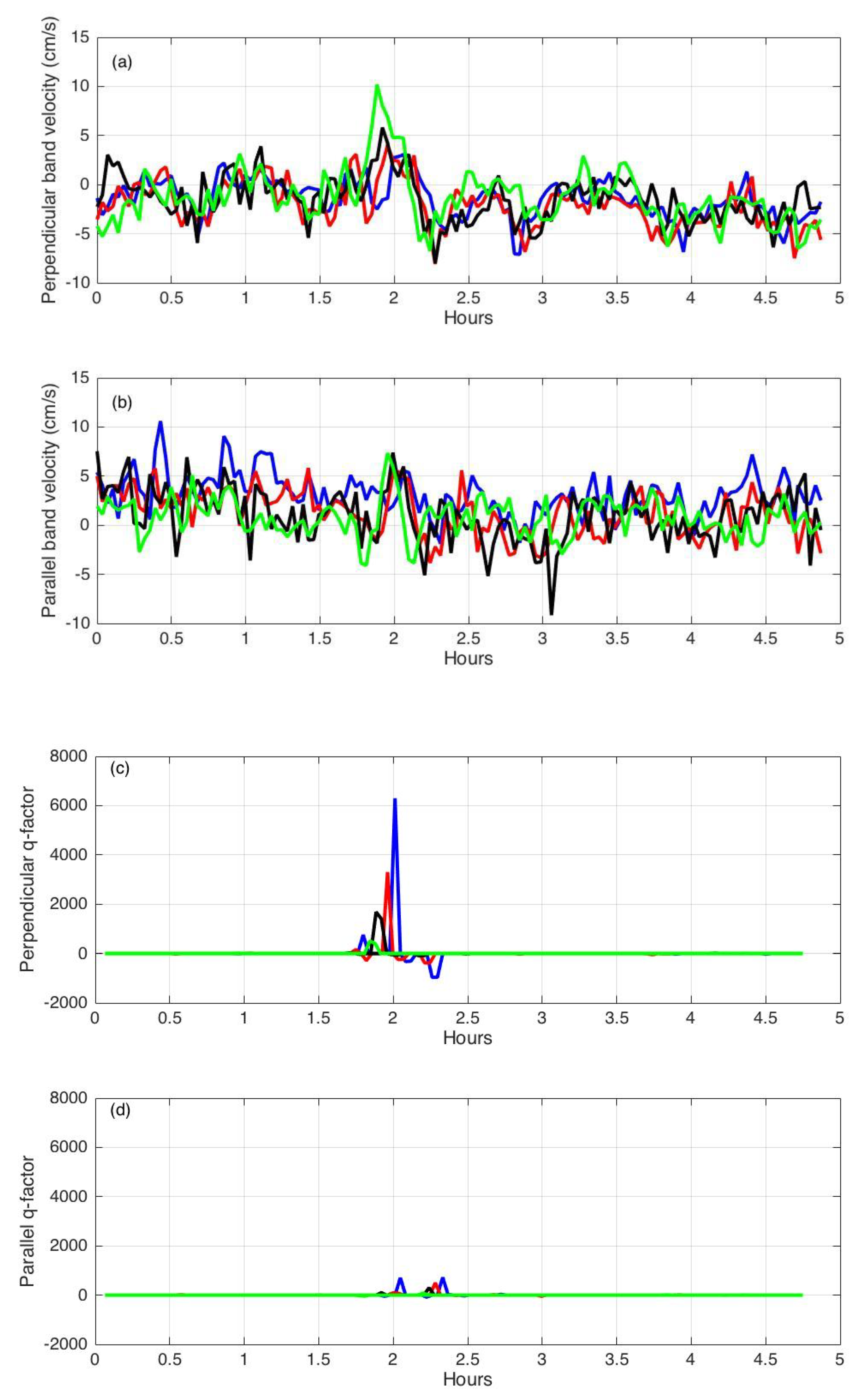 Remotesensing 11 02773 g011