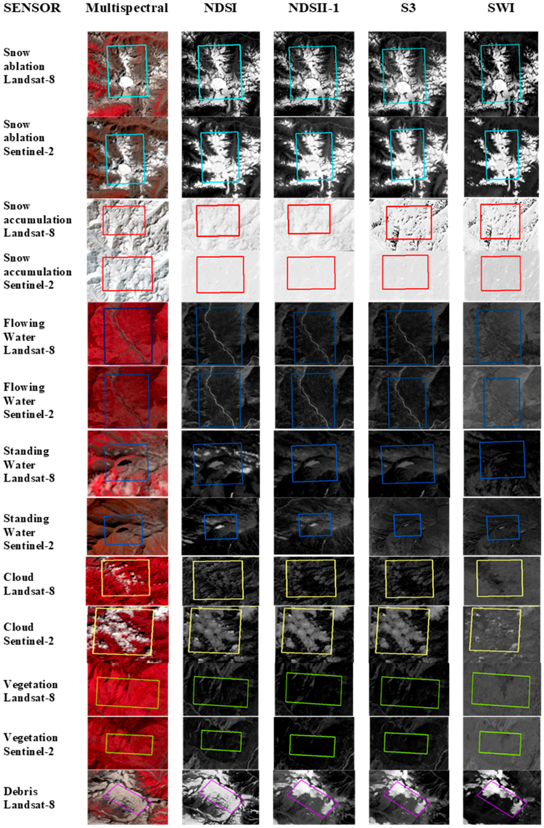 Remotesensing 11 02774 g015