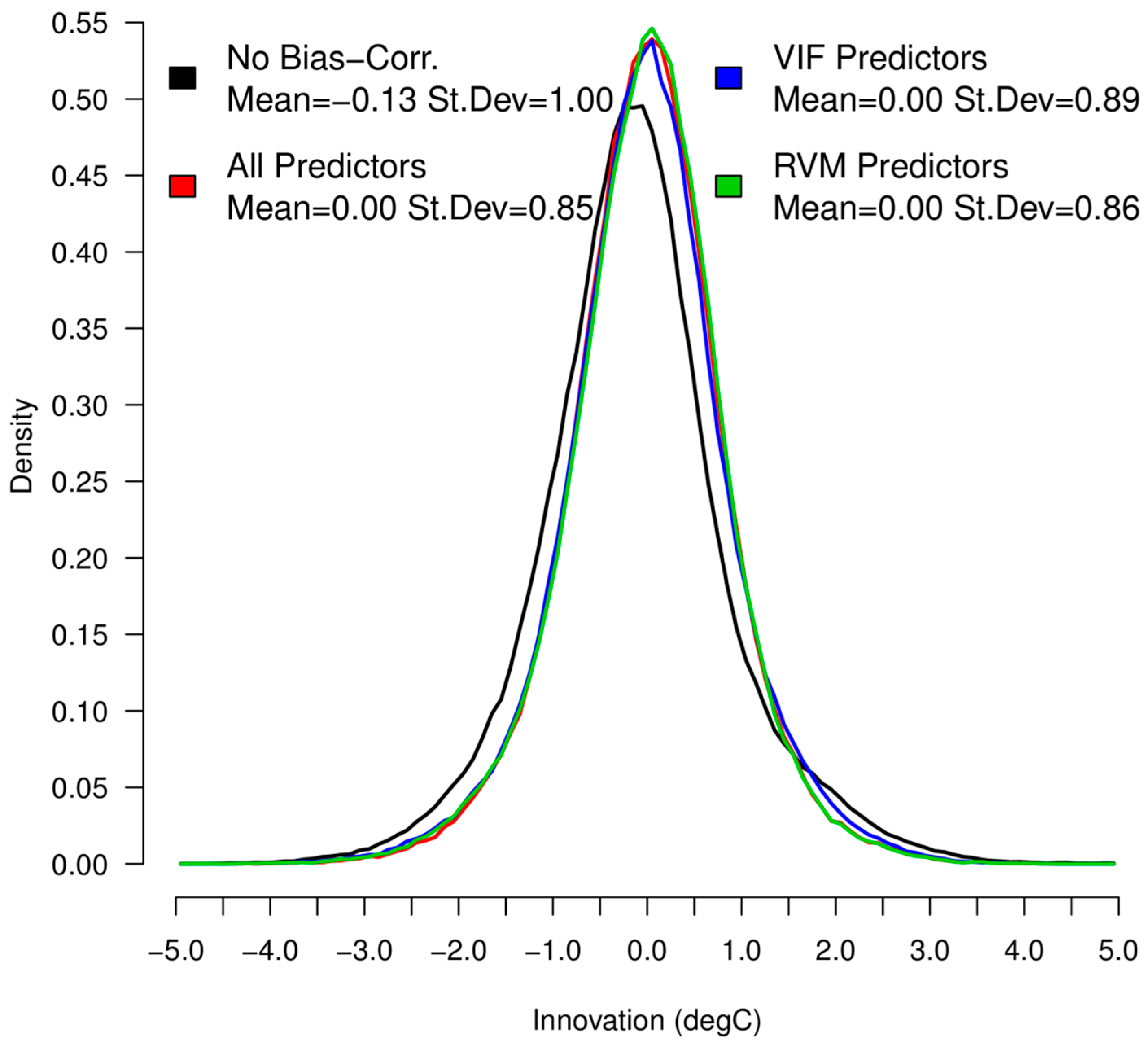 Remotesensing 11 02776 g005 Remotesensing 11 02776 g005