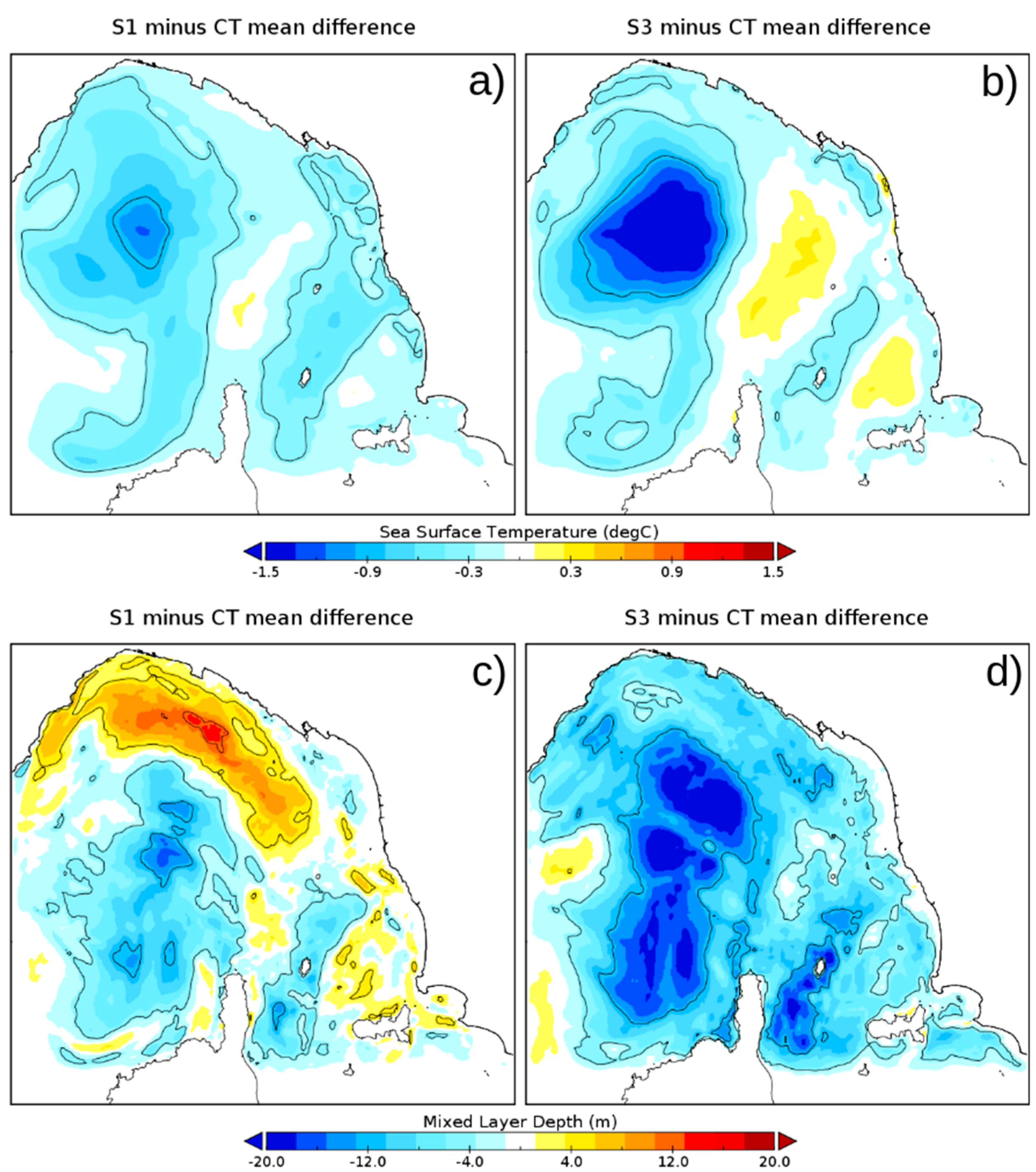 Remotesensing 11 02776 g009 Remotesensing 11 02776 g009