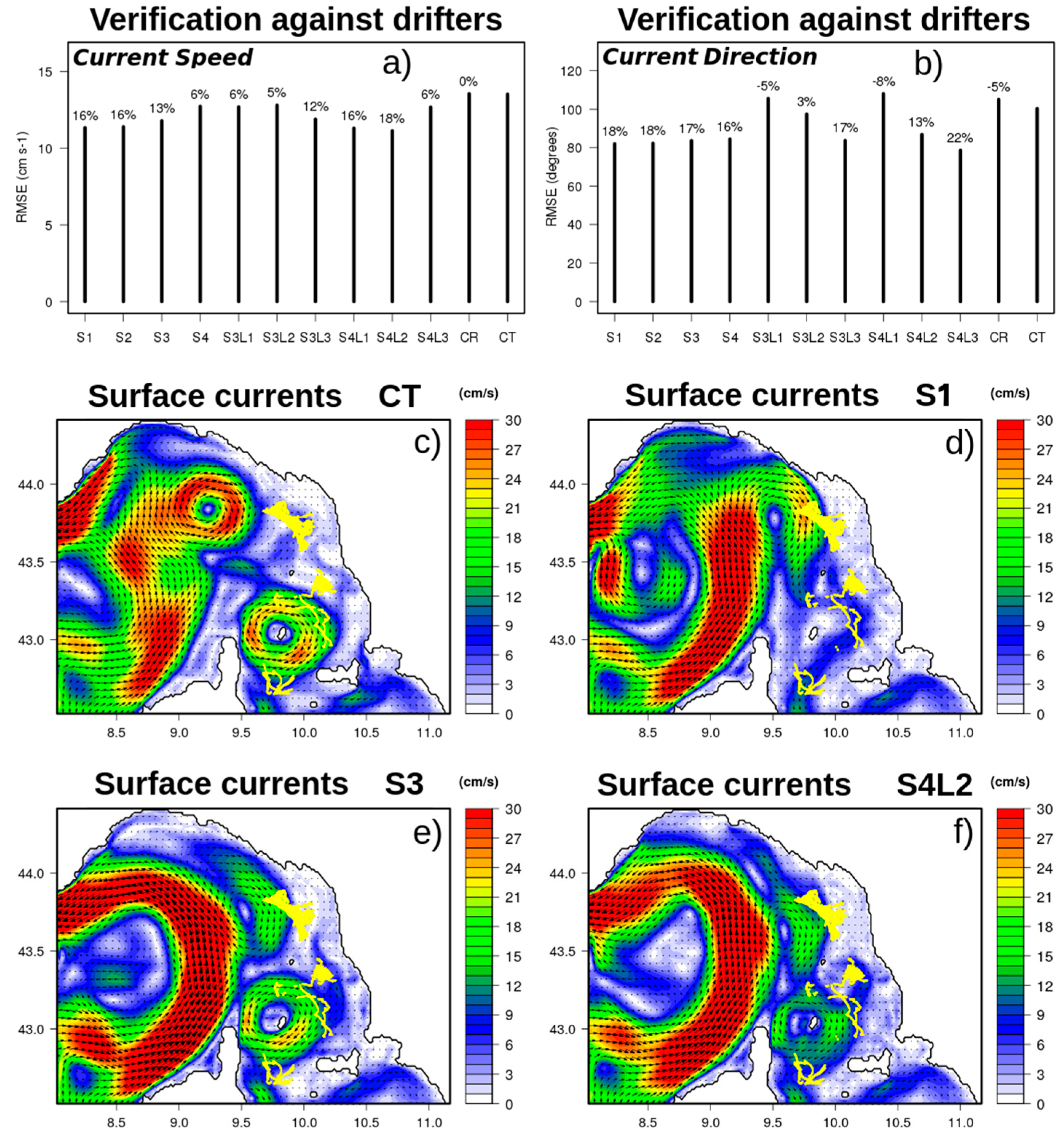 Remotesensing 11 02776 g016 Remotesensing 11 02776 g016