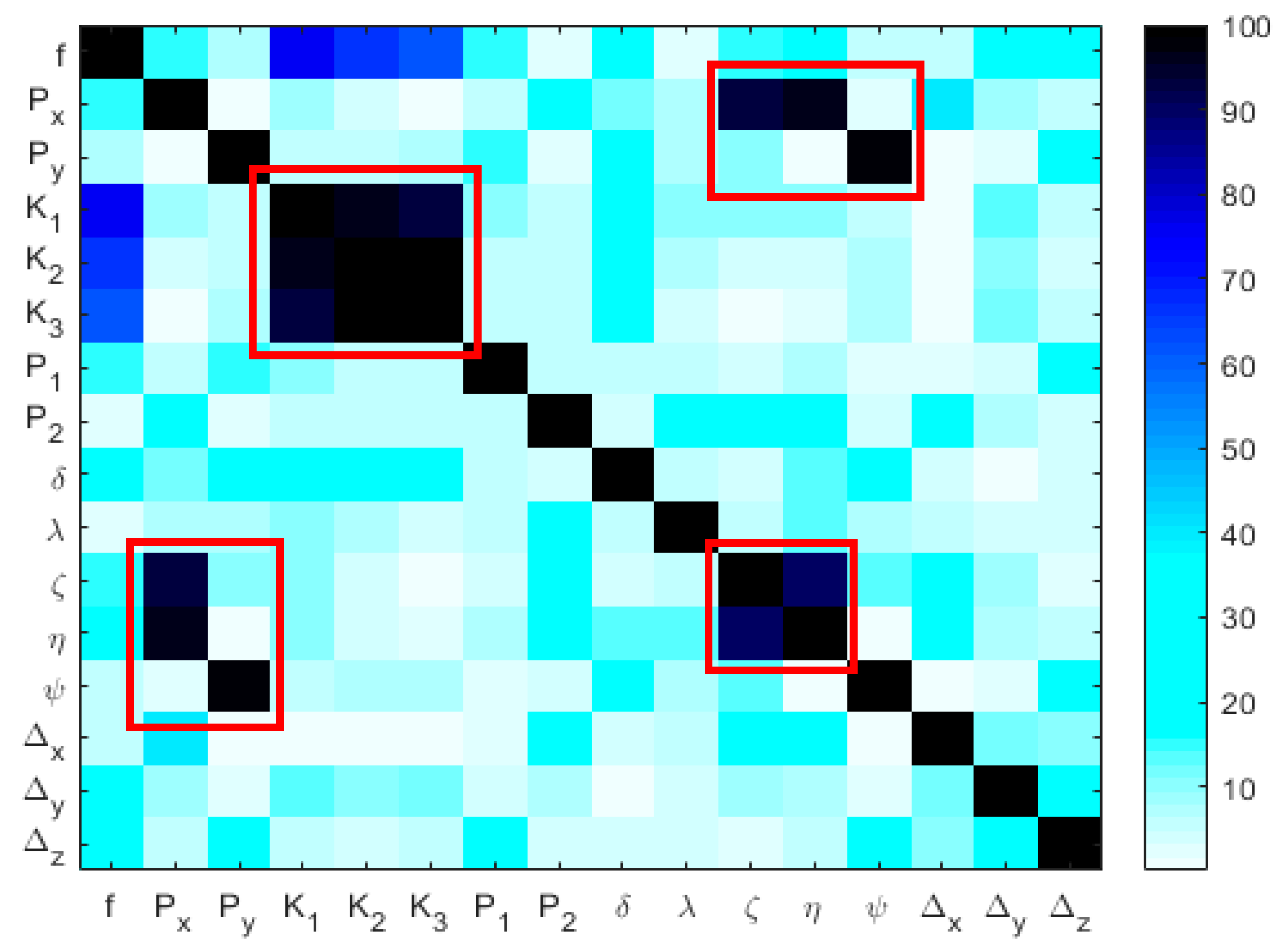 Remotesensing 11 02778 g006