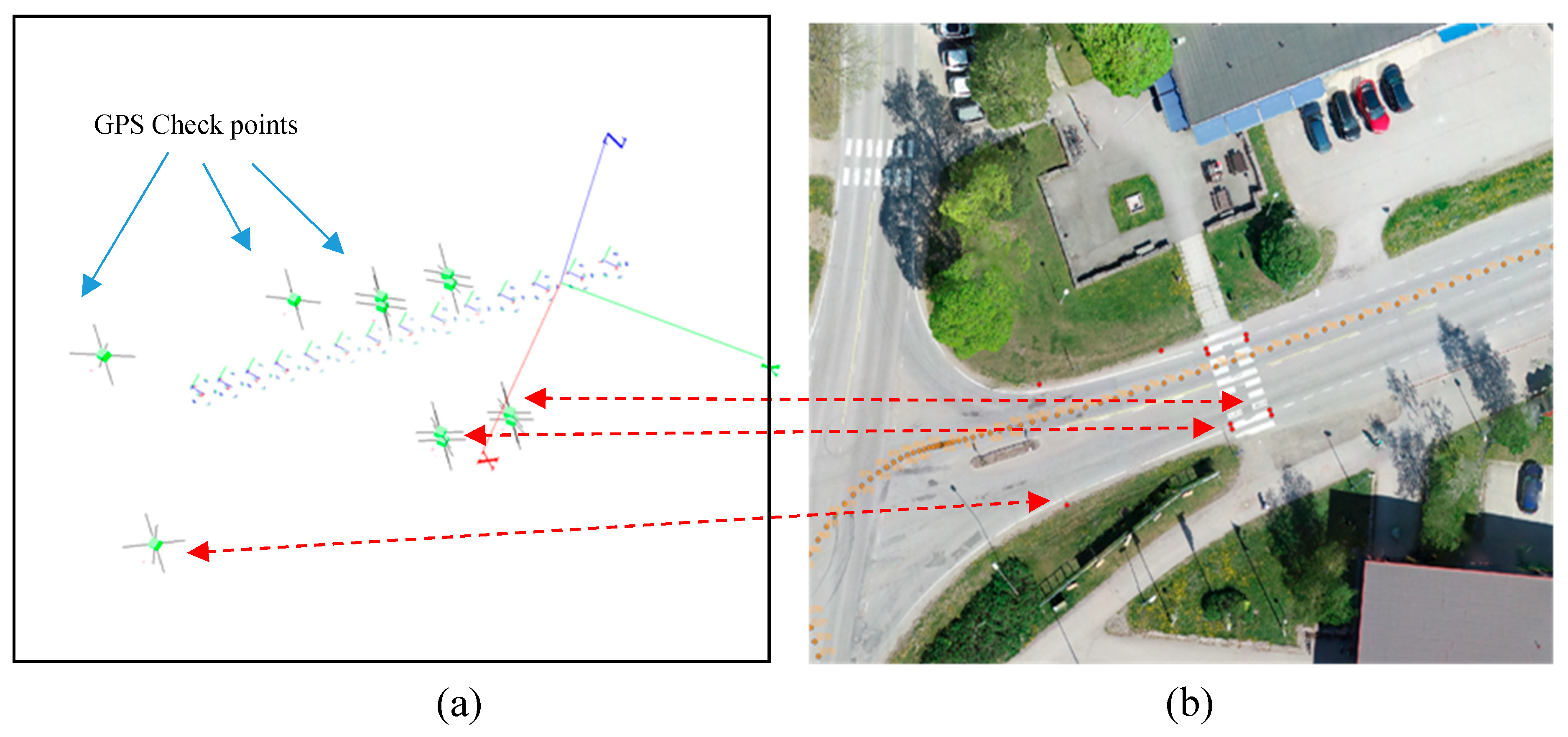 Remotesensing 11 02778 g009