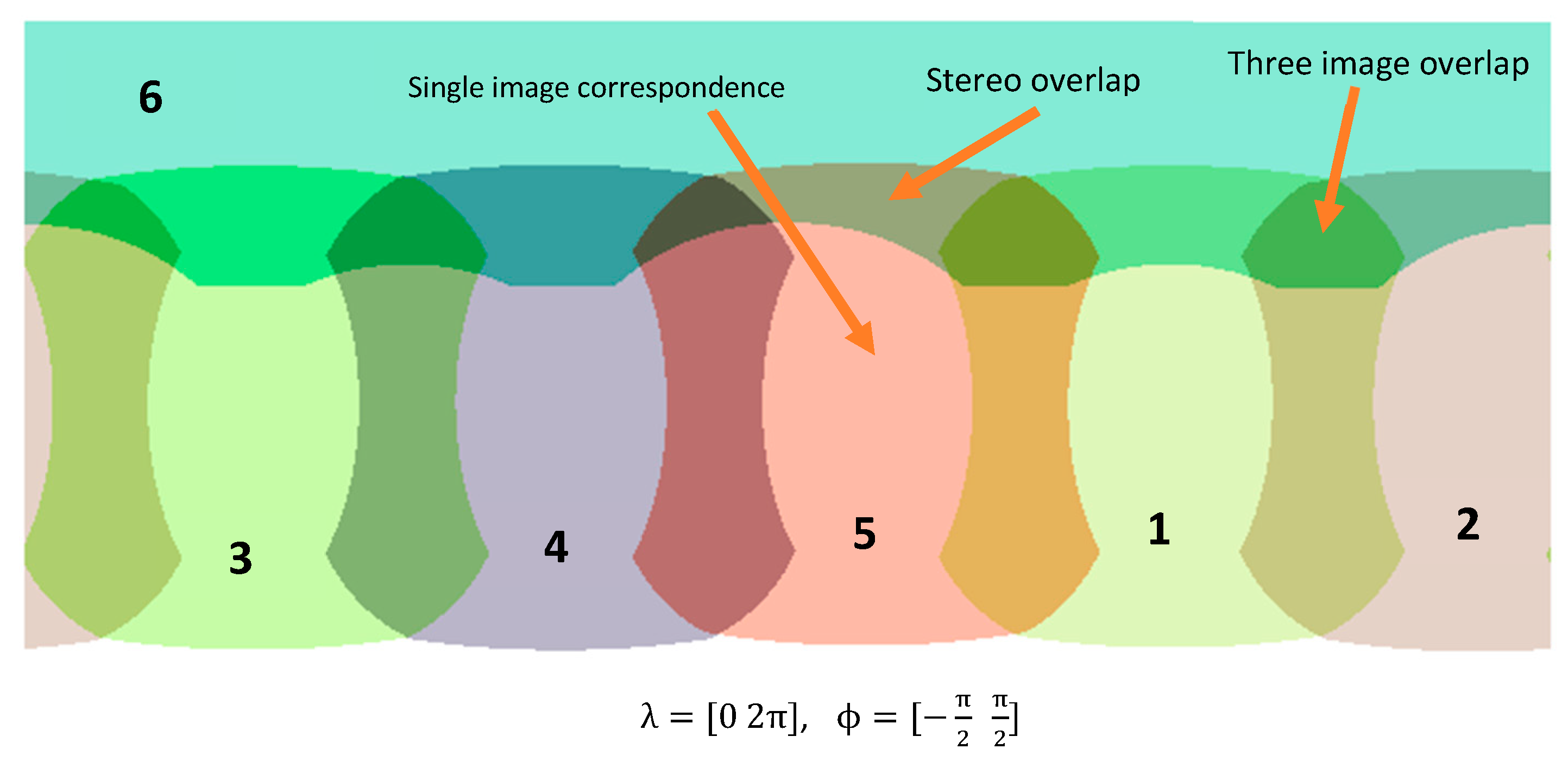 Remotesensing 11 02778 g013