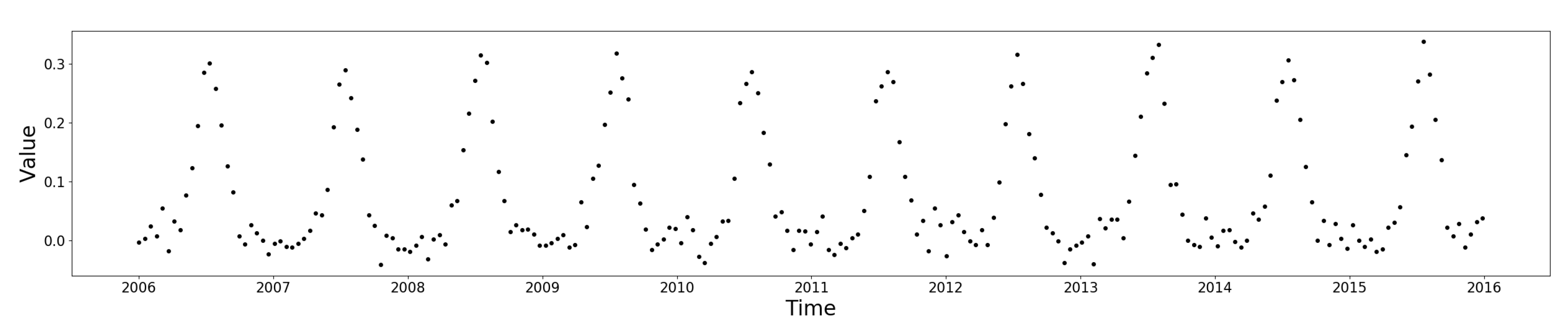 Remotesensing 11 02779 g002