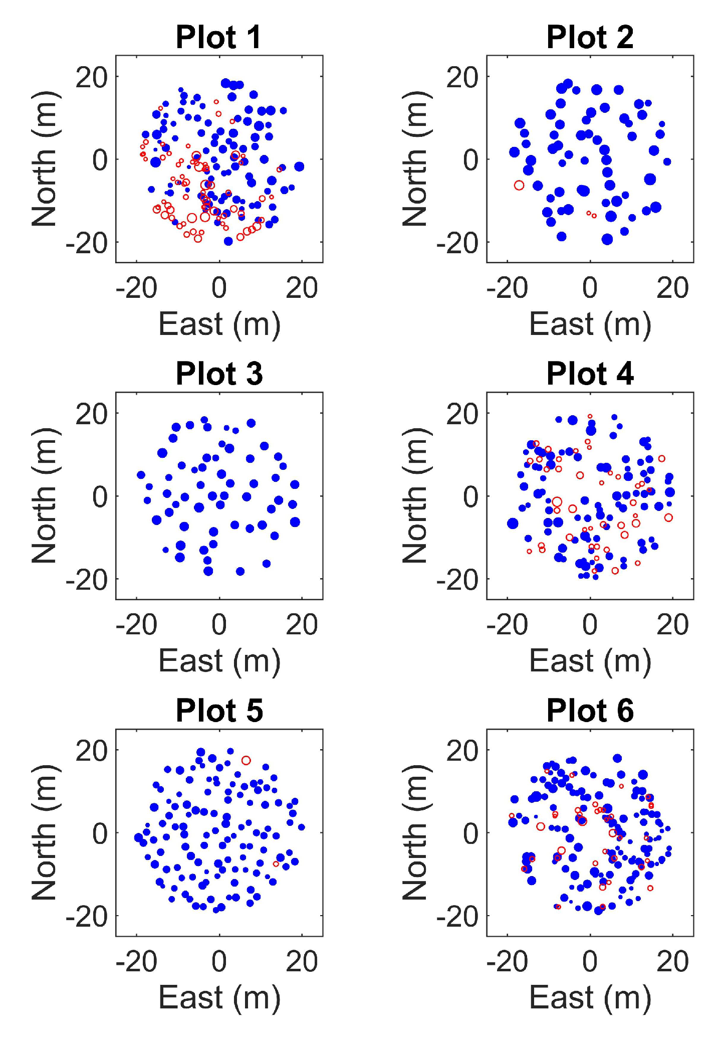 Remotesensing 11 02781 g008 550
