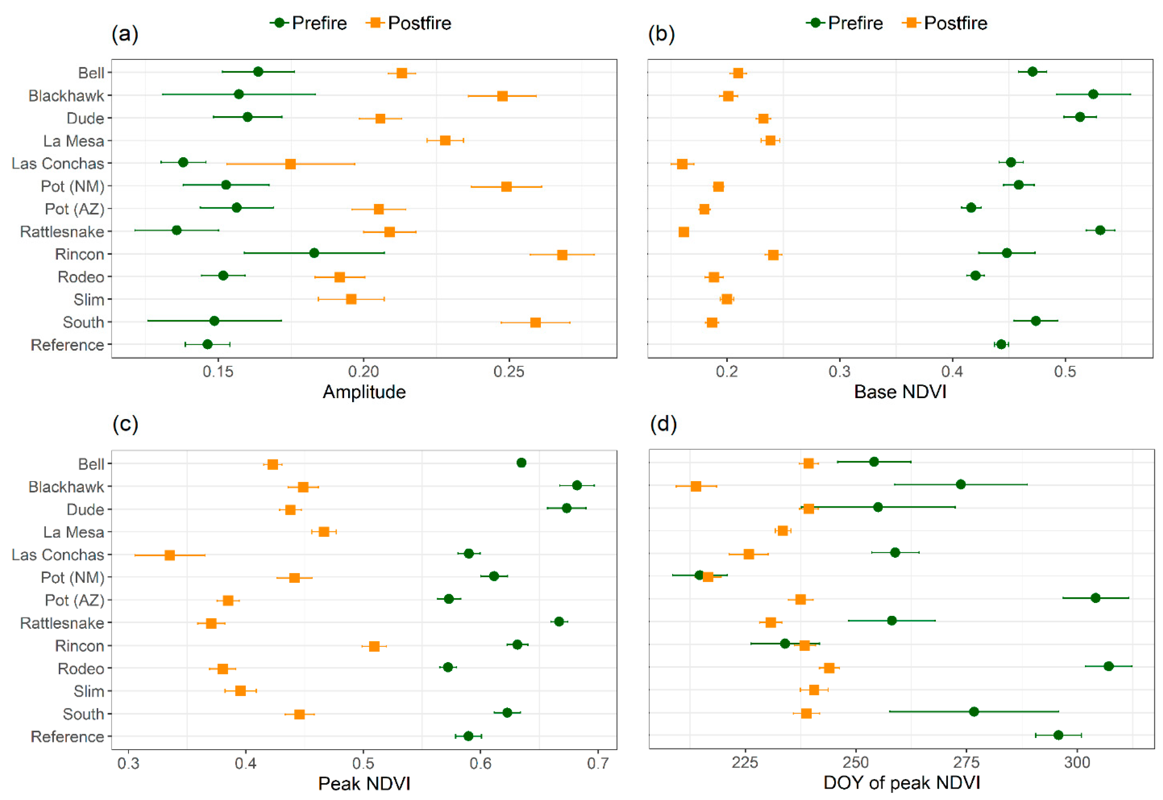 Remotesensing 11 02782 g004 Remotesensing 11 02782 g004