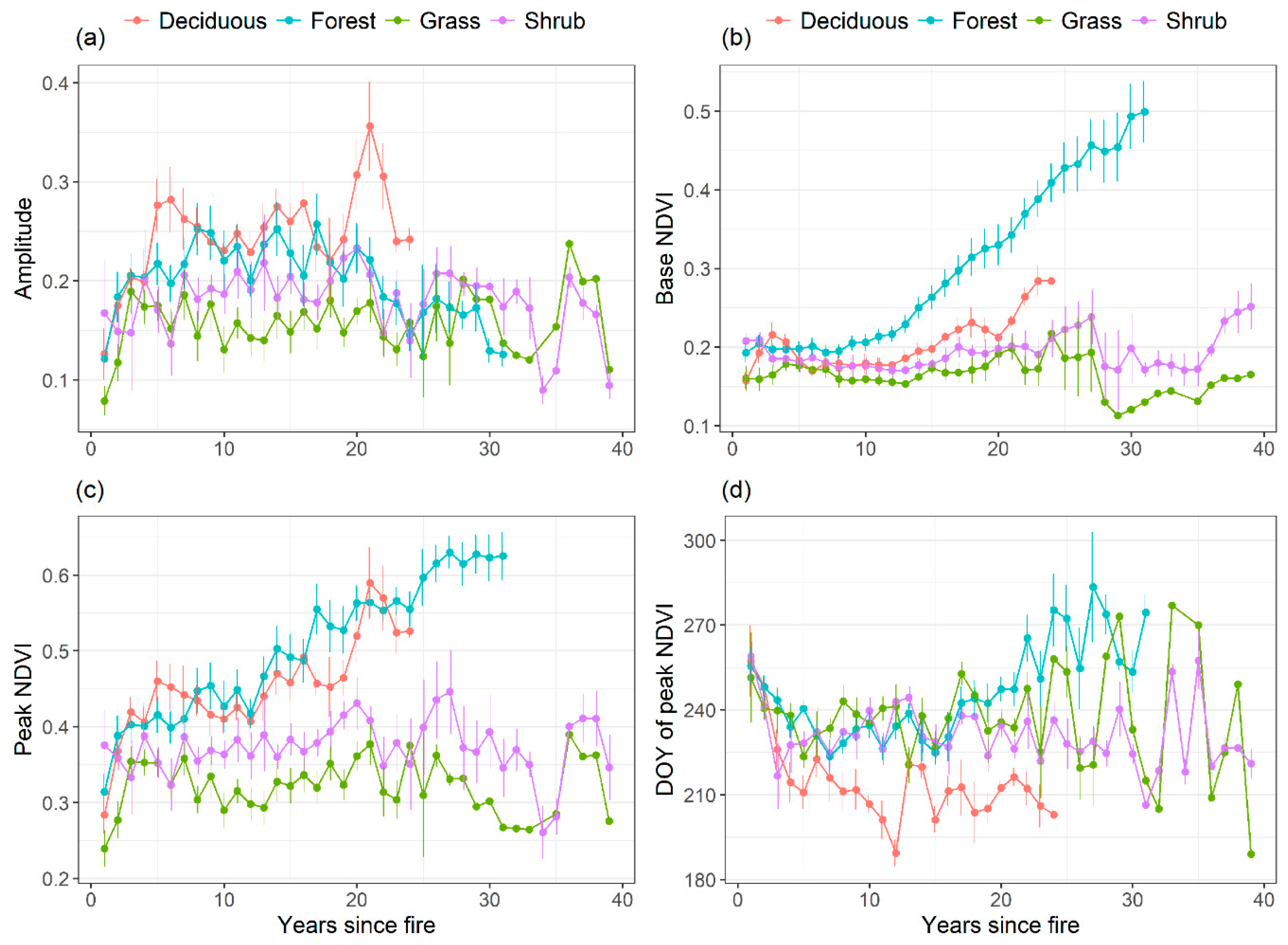 Remotesensing 11 02782 g005 Remotesensing 11 02782 g005