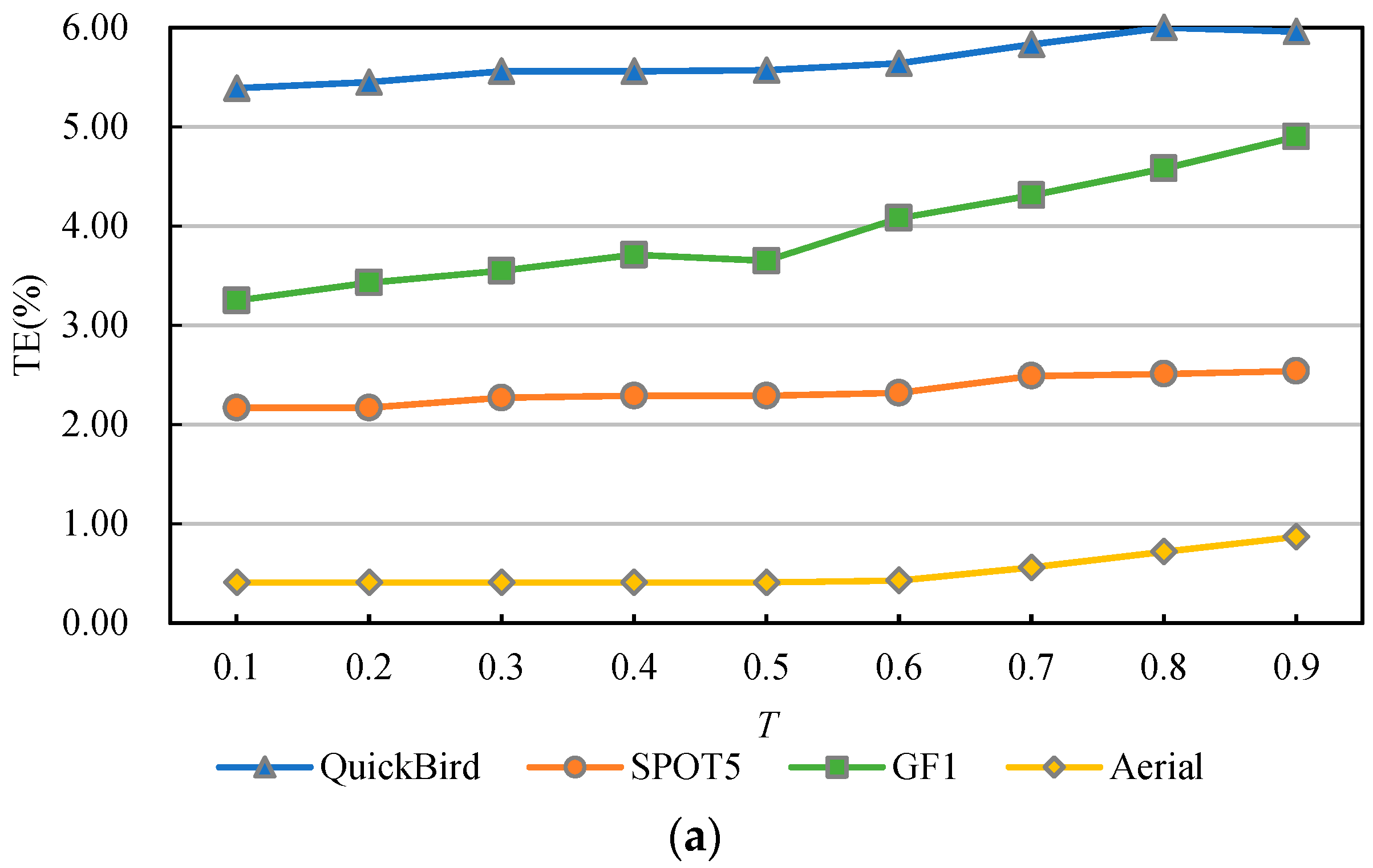 Remotesensing 11 02787 g011a