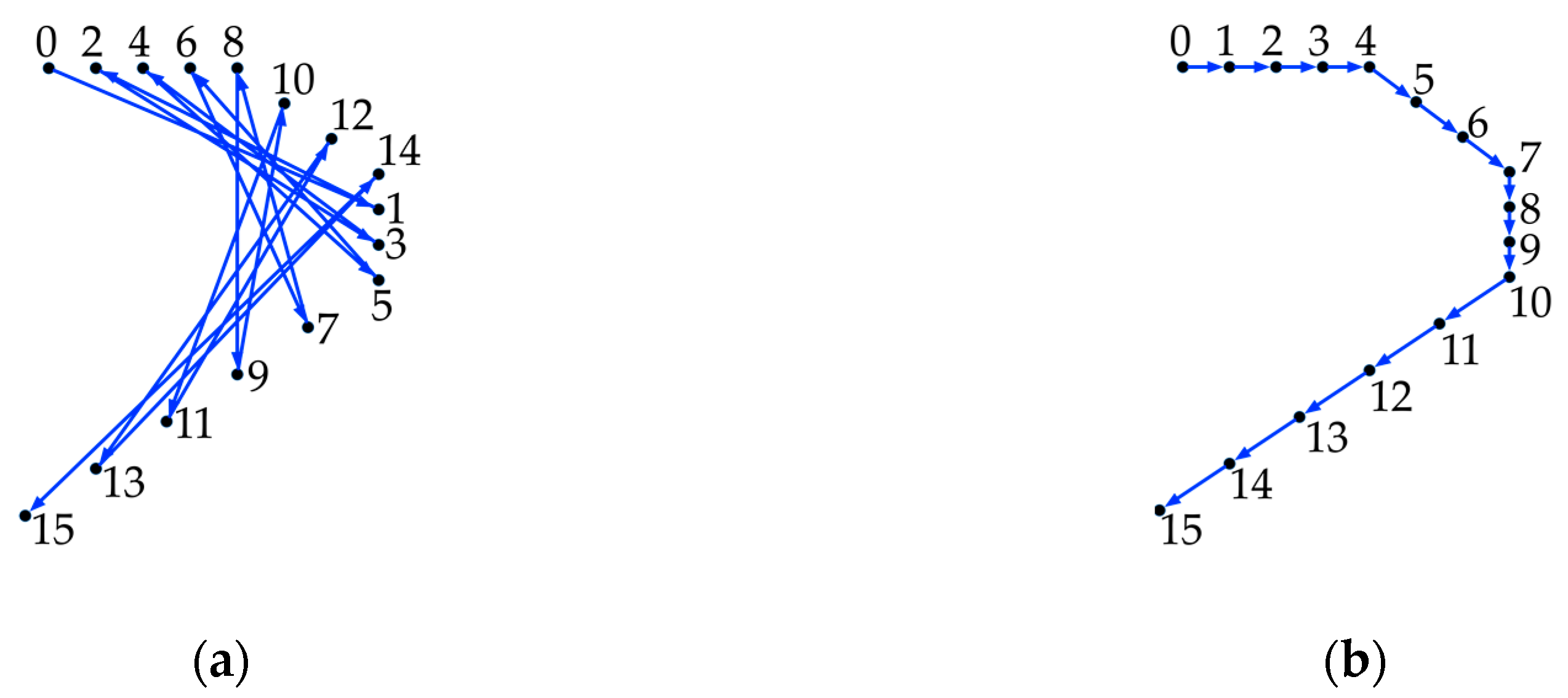 Remotesensing 11 02789 g002