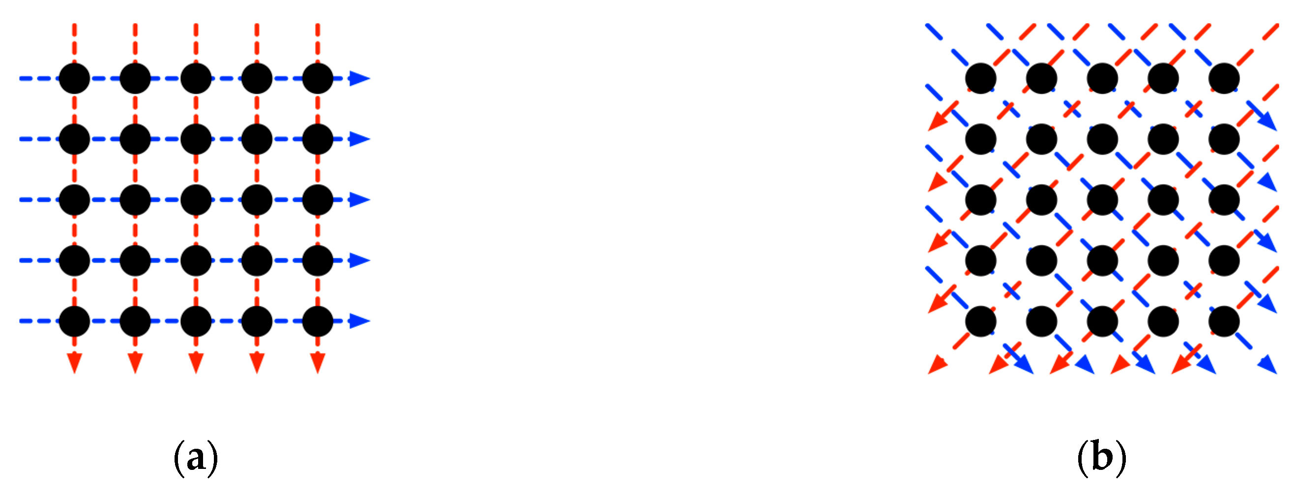 Remotesensing 11 02789 g003