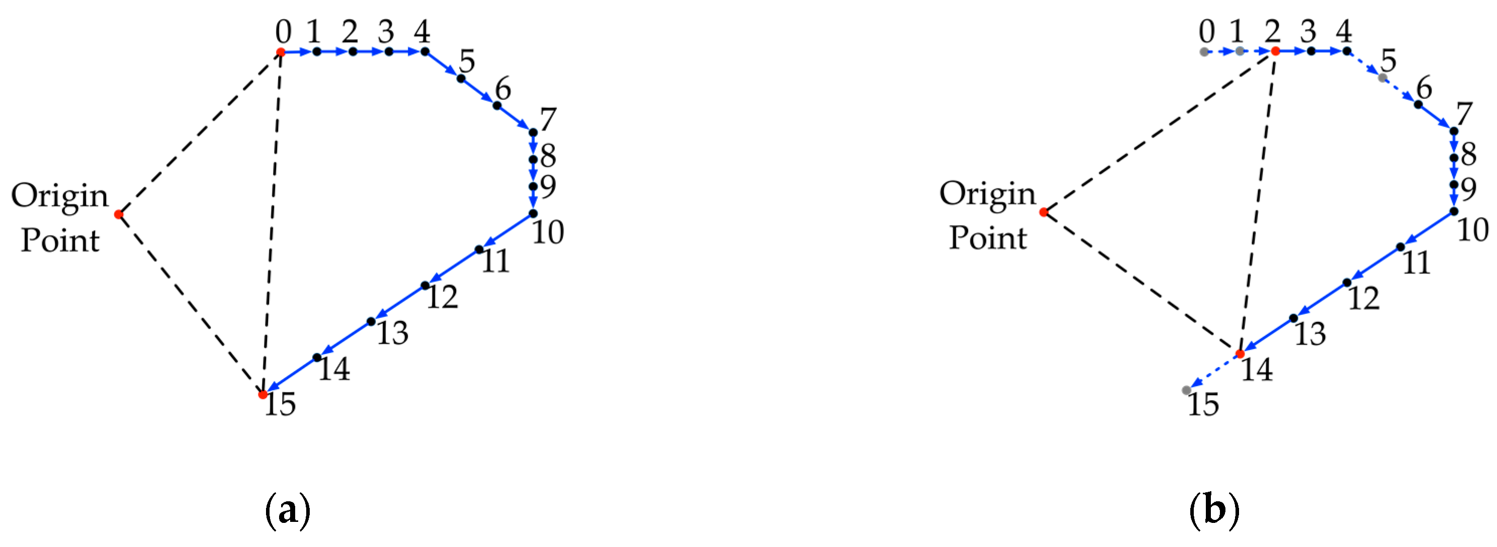 Remotesensing 11 02789 g004