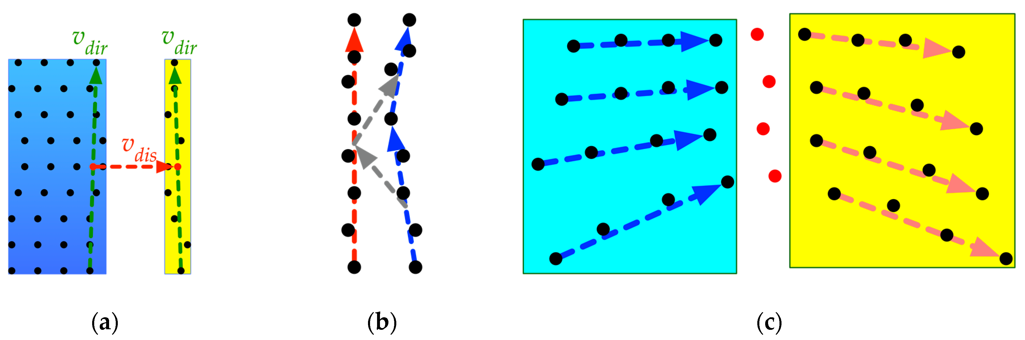 Remotesensing 11 02789 g005