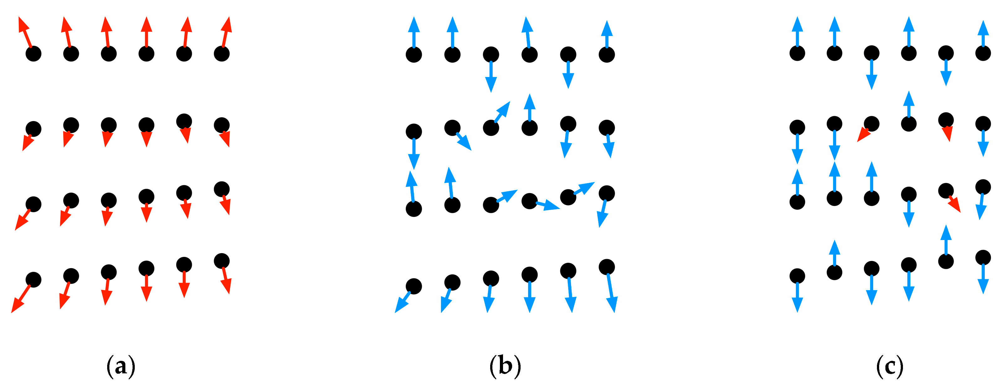 Remotesensing 11 02789 g007