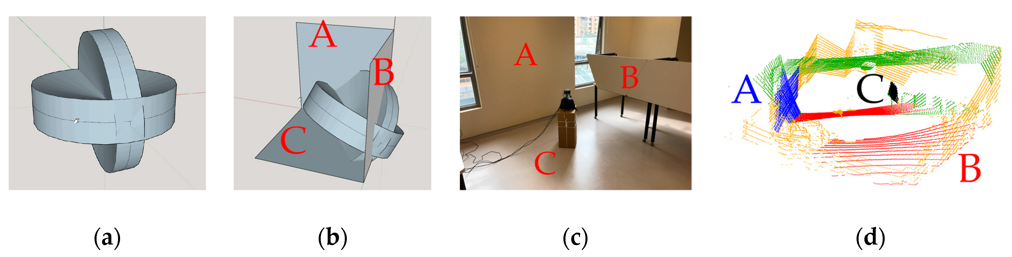 Remotesensing 11 02789 g010