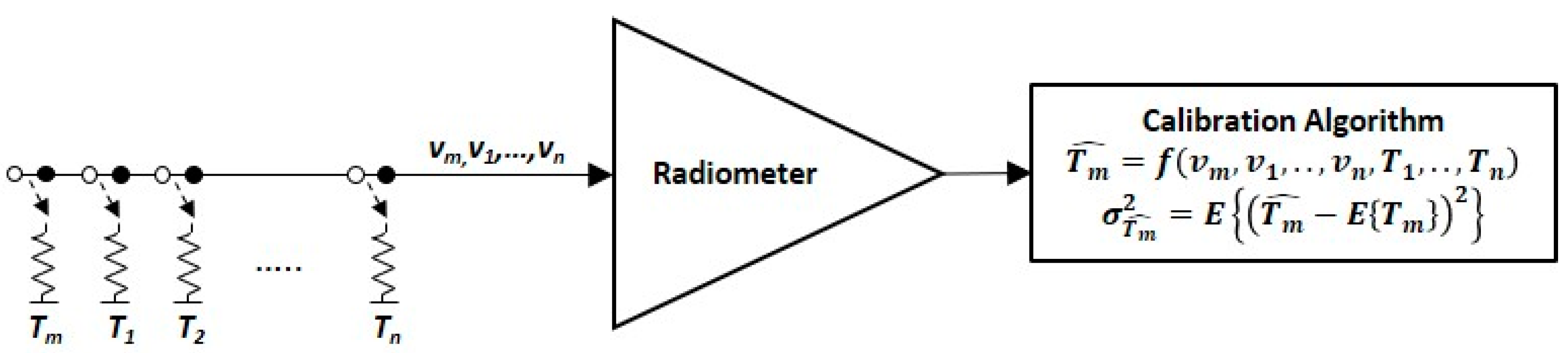 Remotesensing 11 02790 g001