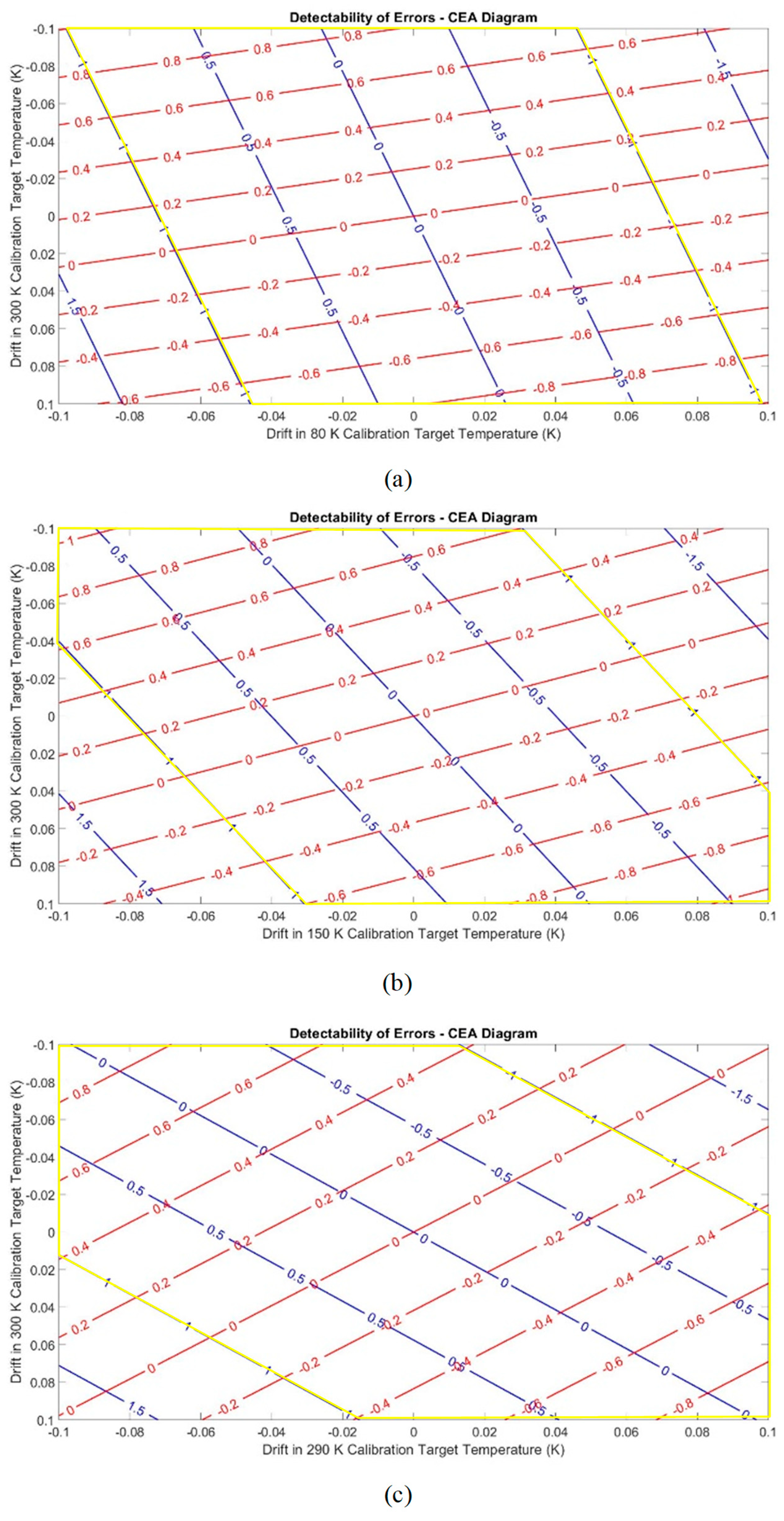 Remotesensing 11 02790 g015