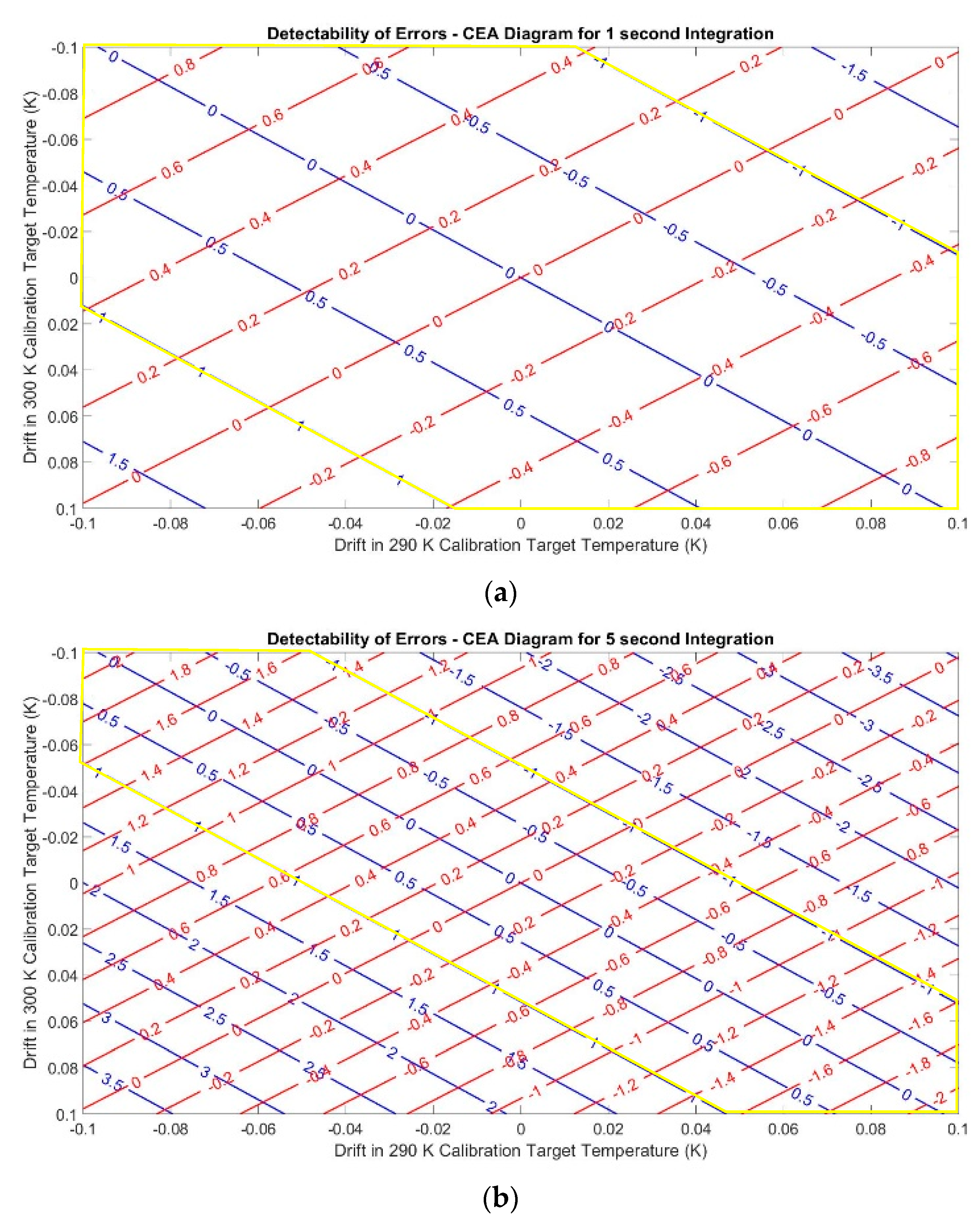 Remotesensing 11 02790 g016