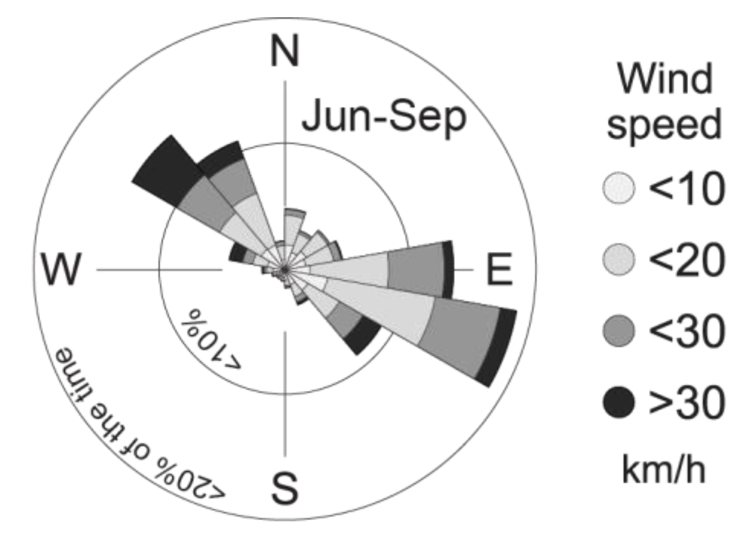 Remotesensing 11 02791 g002 Remotesensing 11 02791 g002