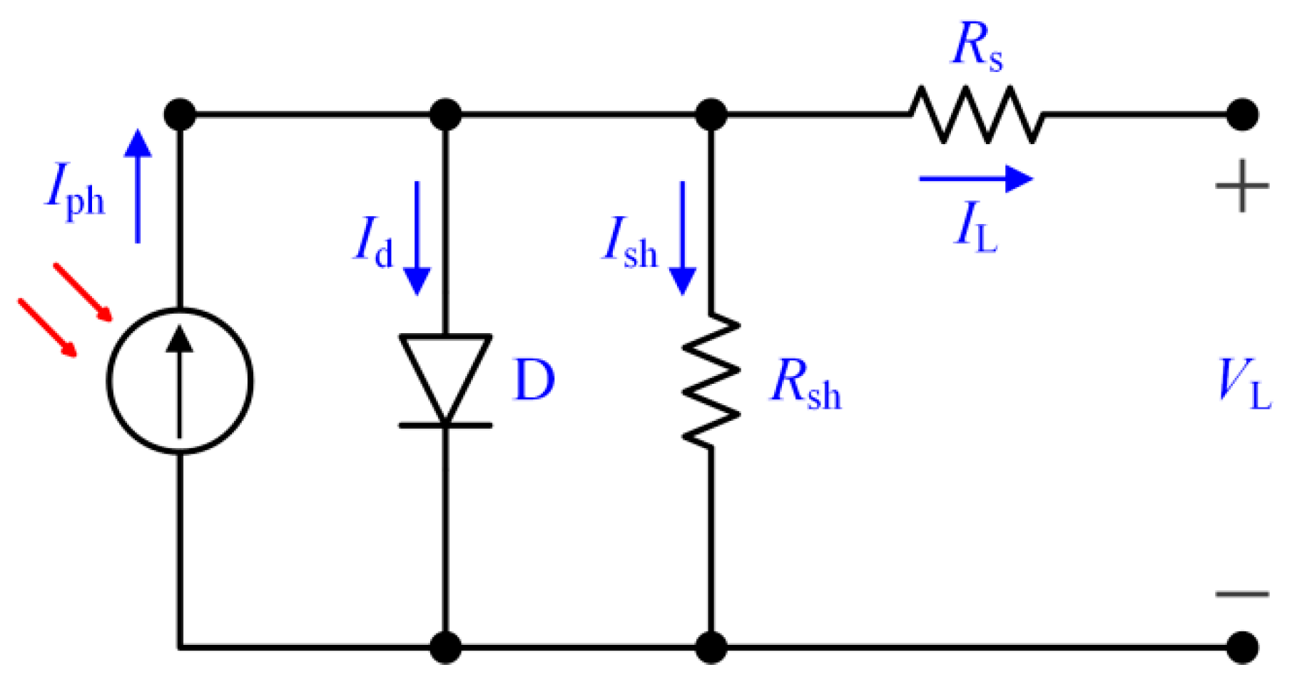 Remotesensing 11 02795 g001