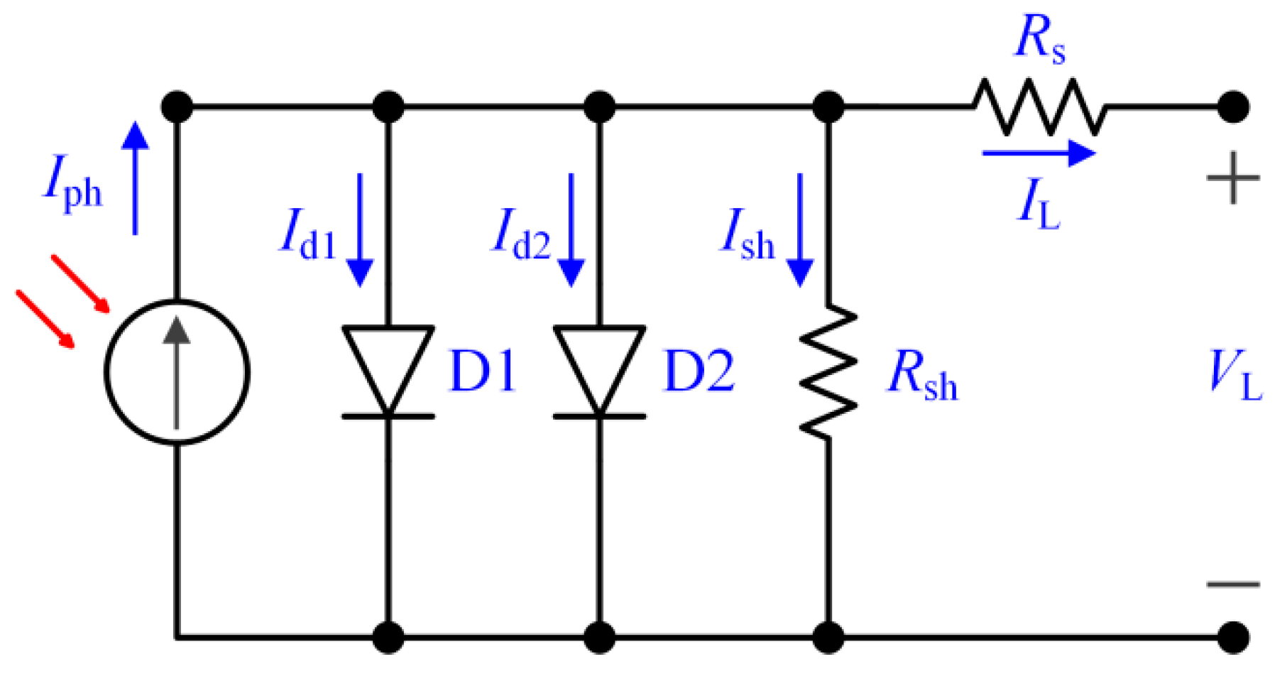 Remotesensing 11 02795 g002