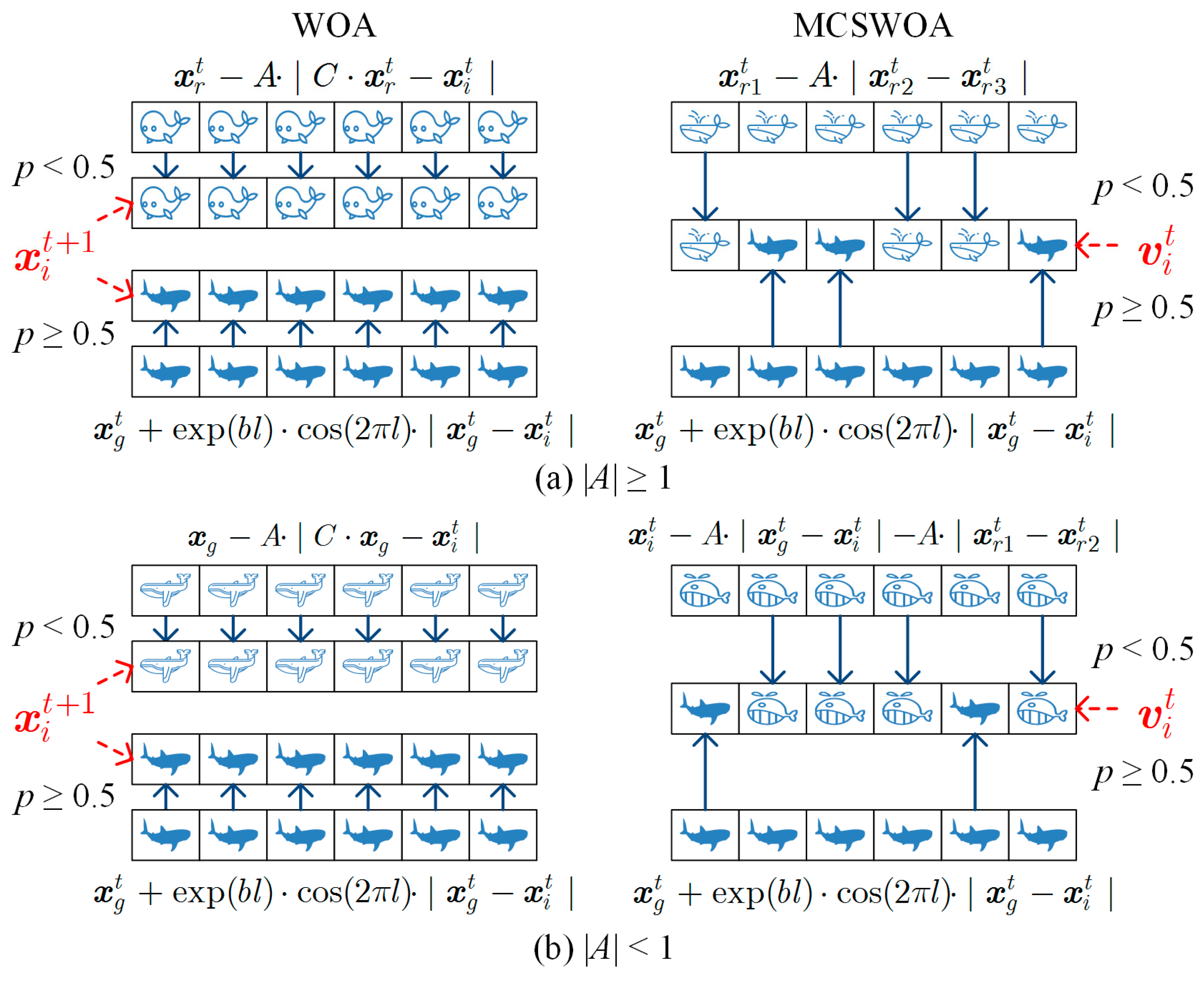 Remotesensing 11 02795 g003