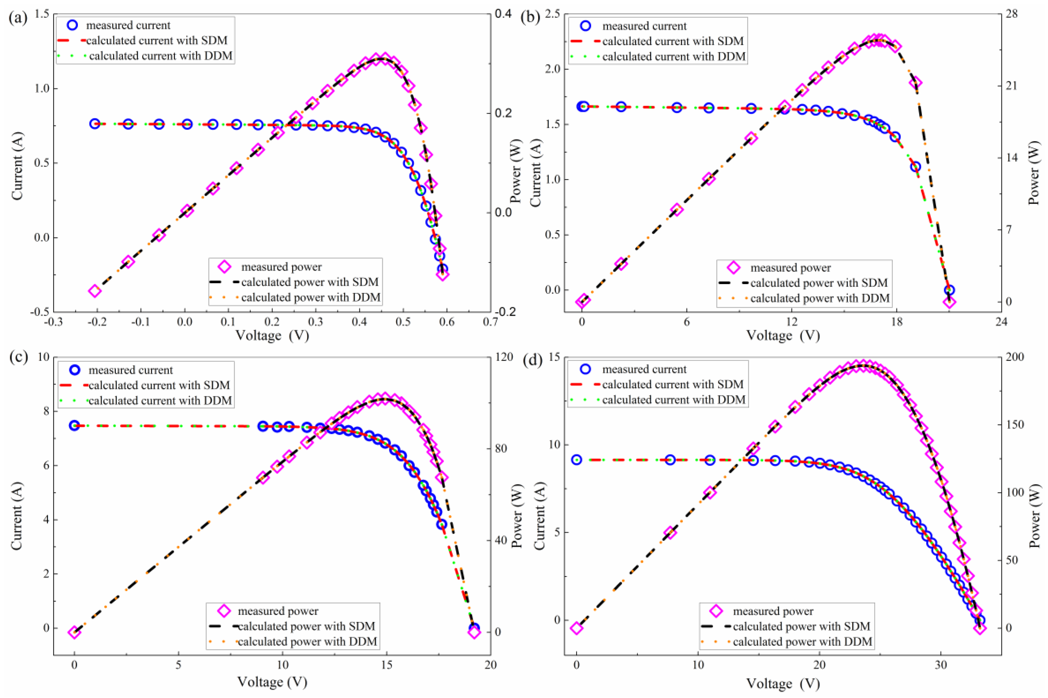 Remotesensing 11 02795 g004