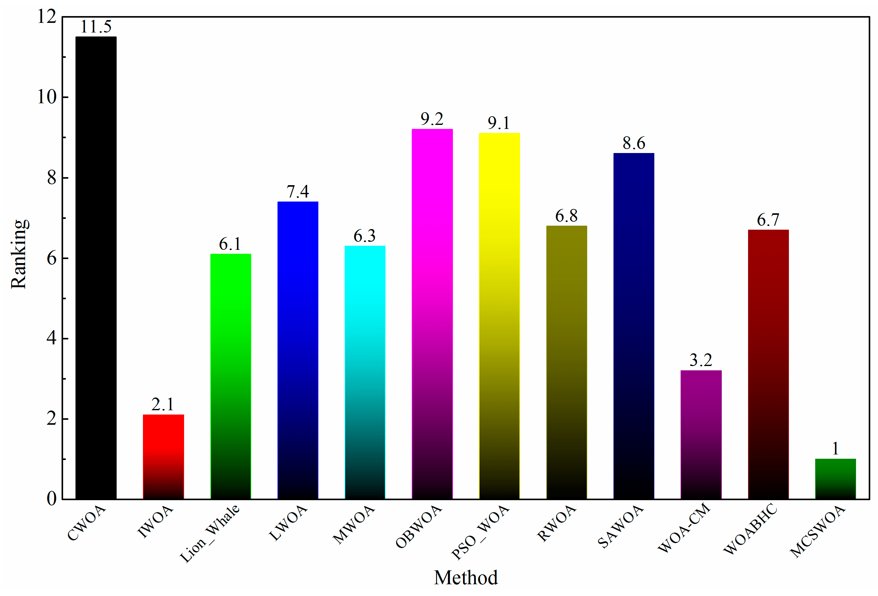 Remotesensing 11 02795 g005