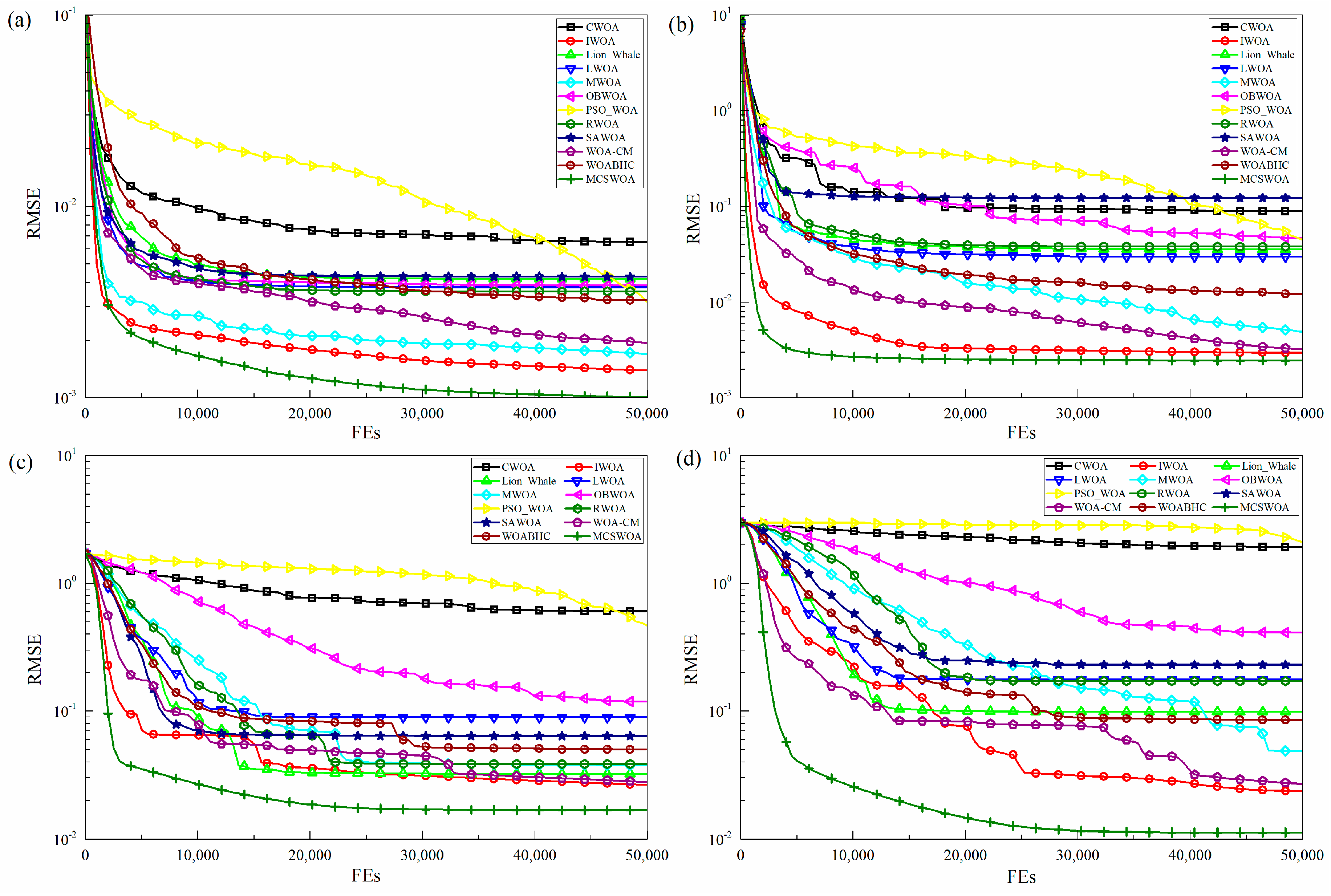 Remotesensing 11 02795 g006