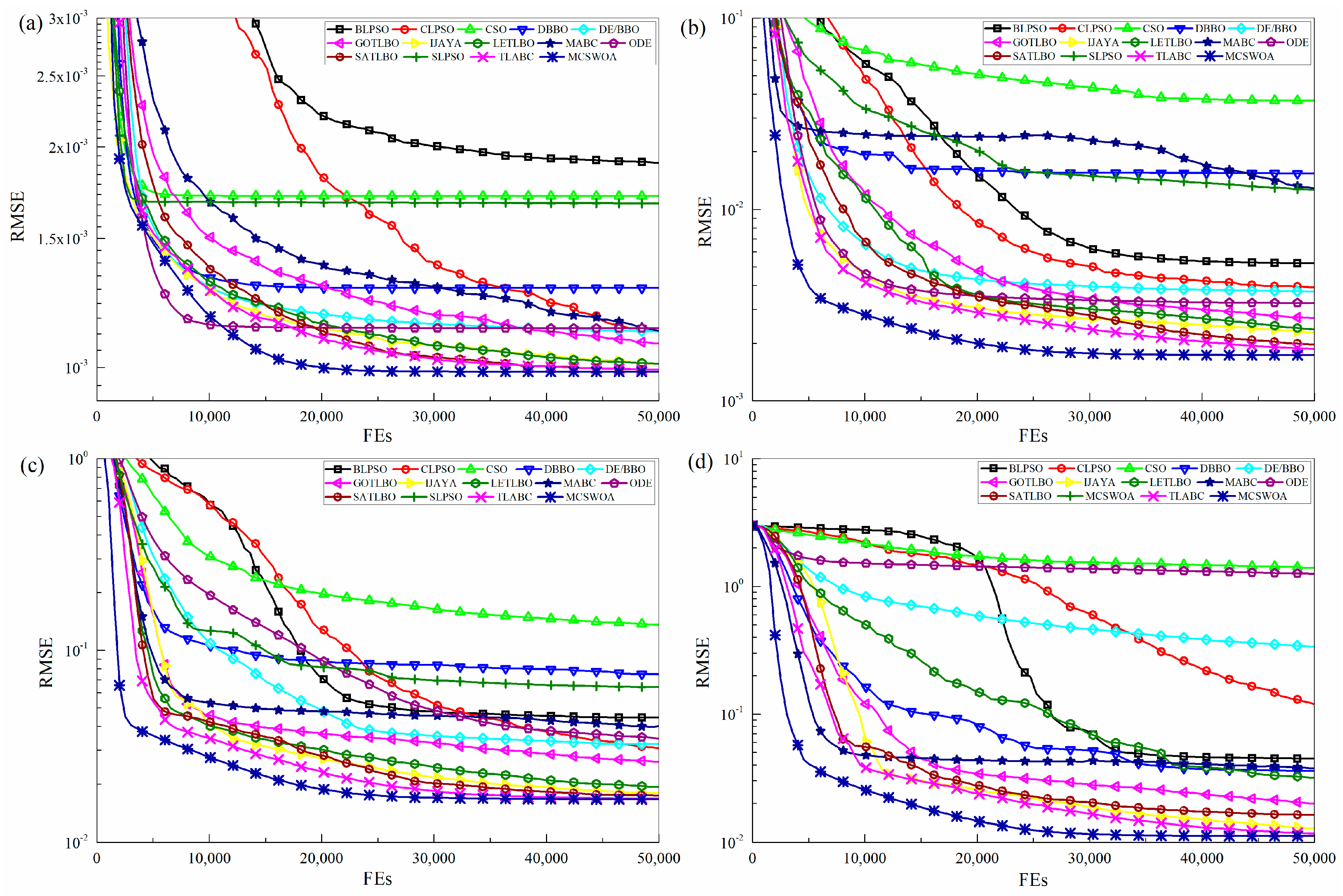 Remotesensing 11 02795 g008