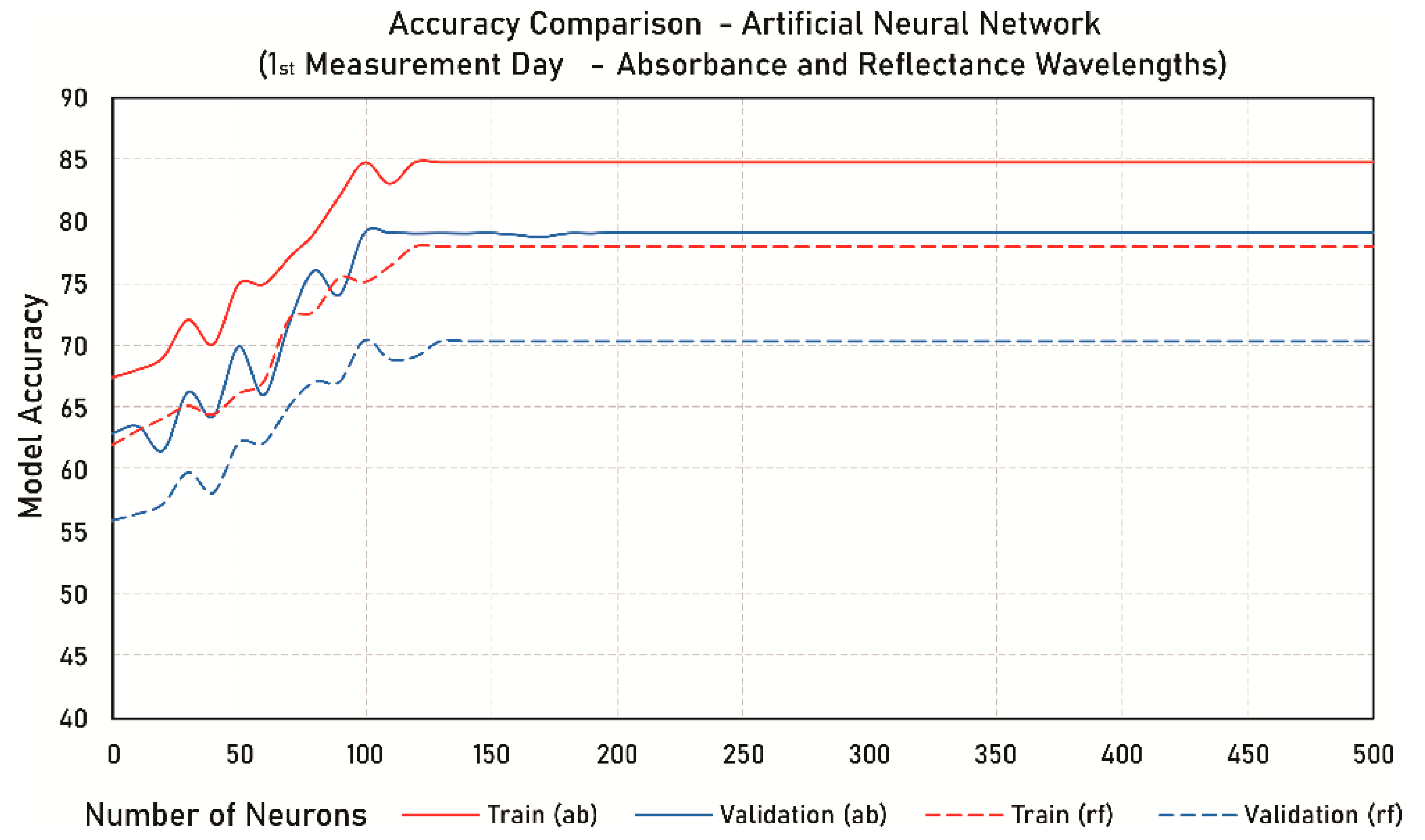 Remotesensing 11 02797 g002