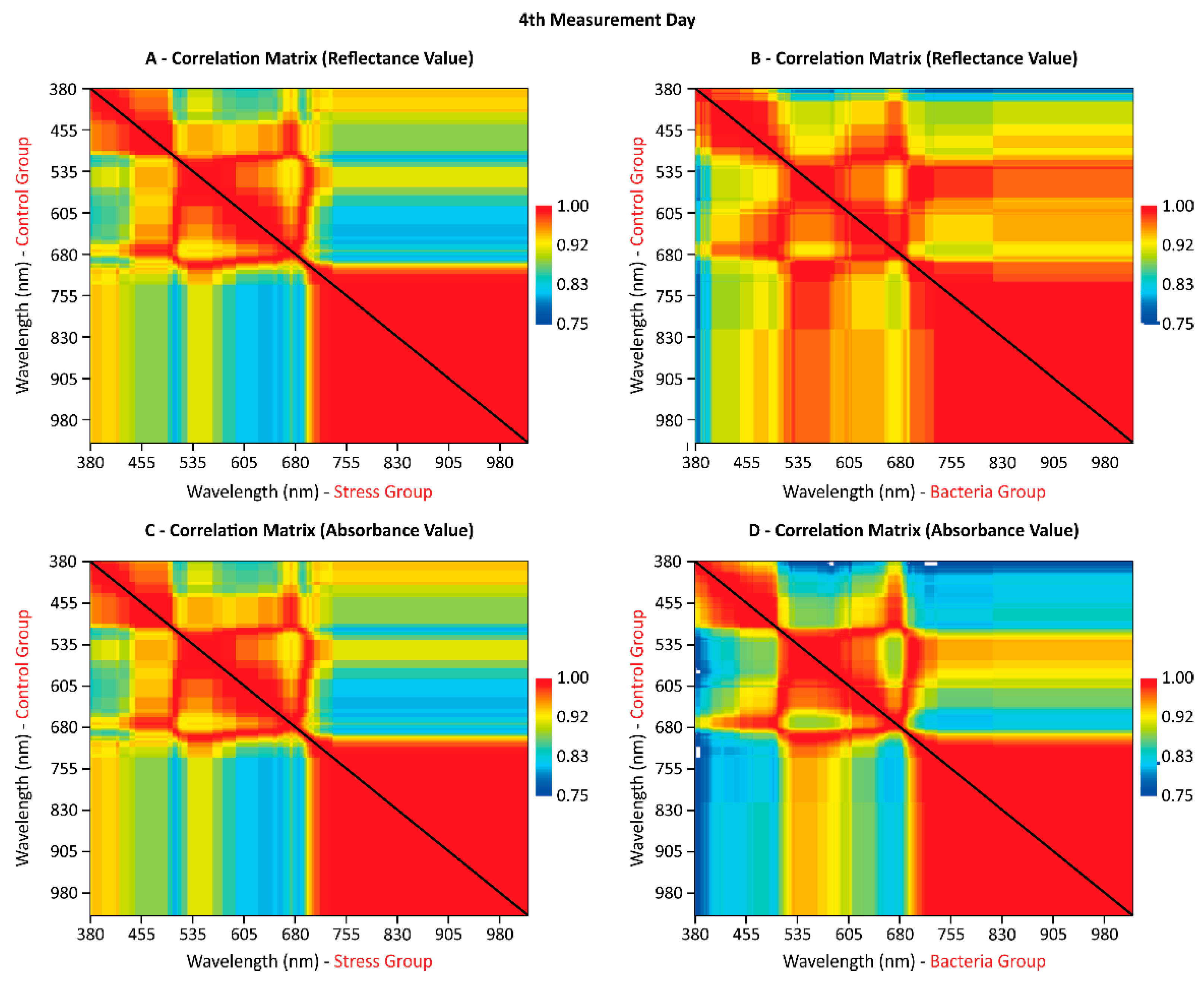 Remotesensing 11 02797 g004