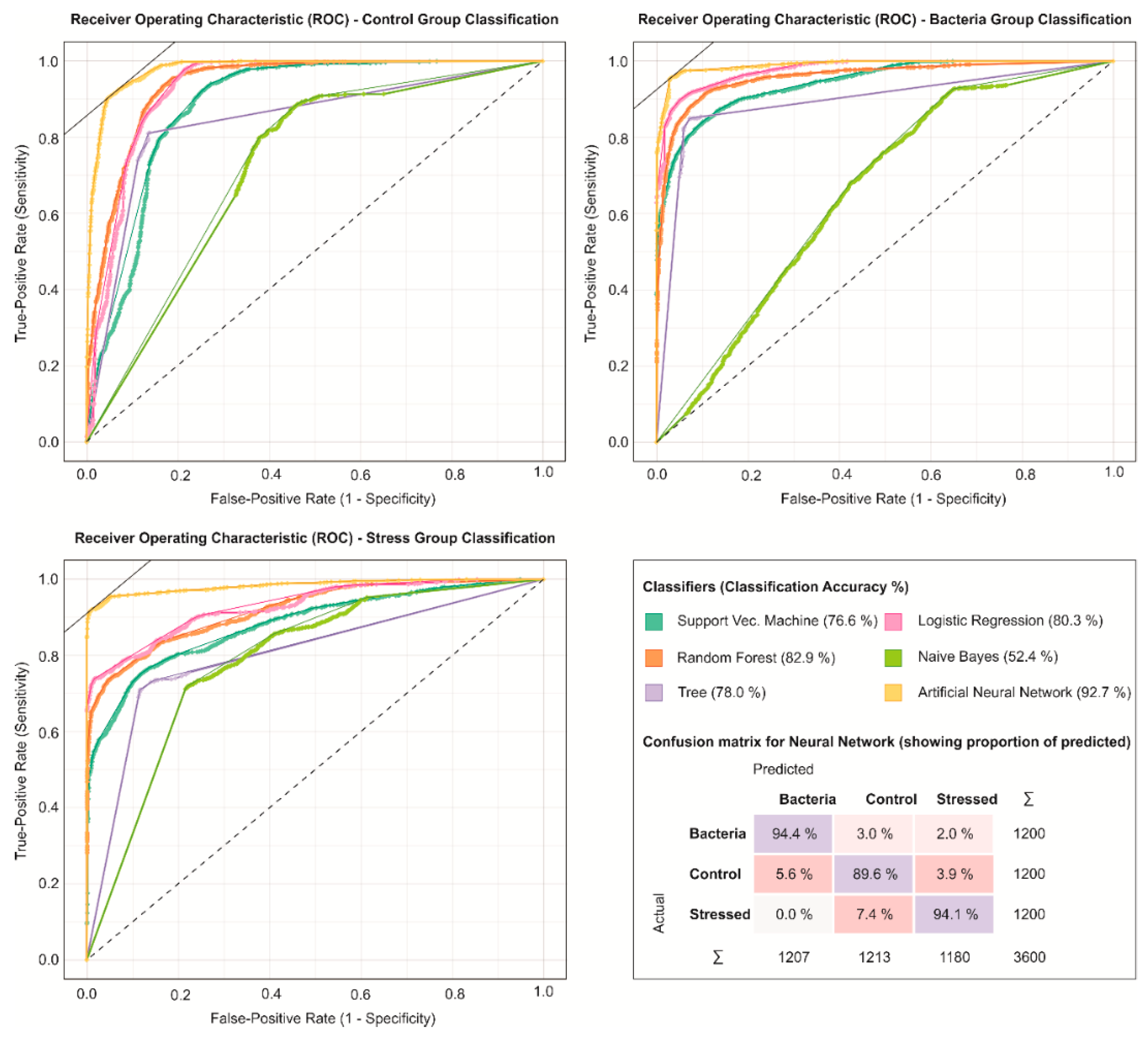 Remotesensing 11 02797 g006