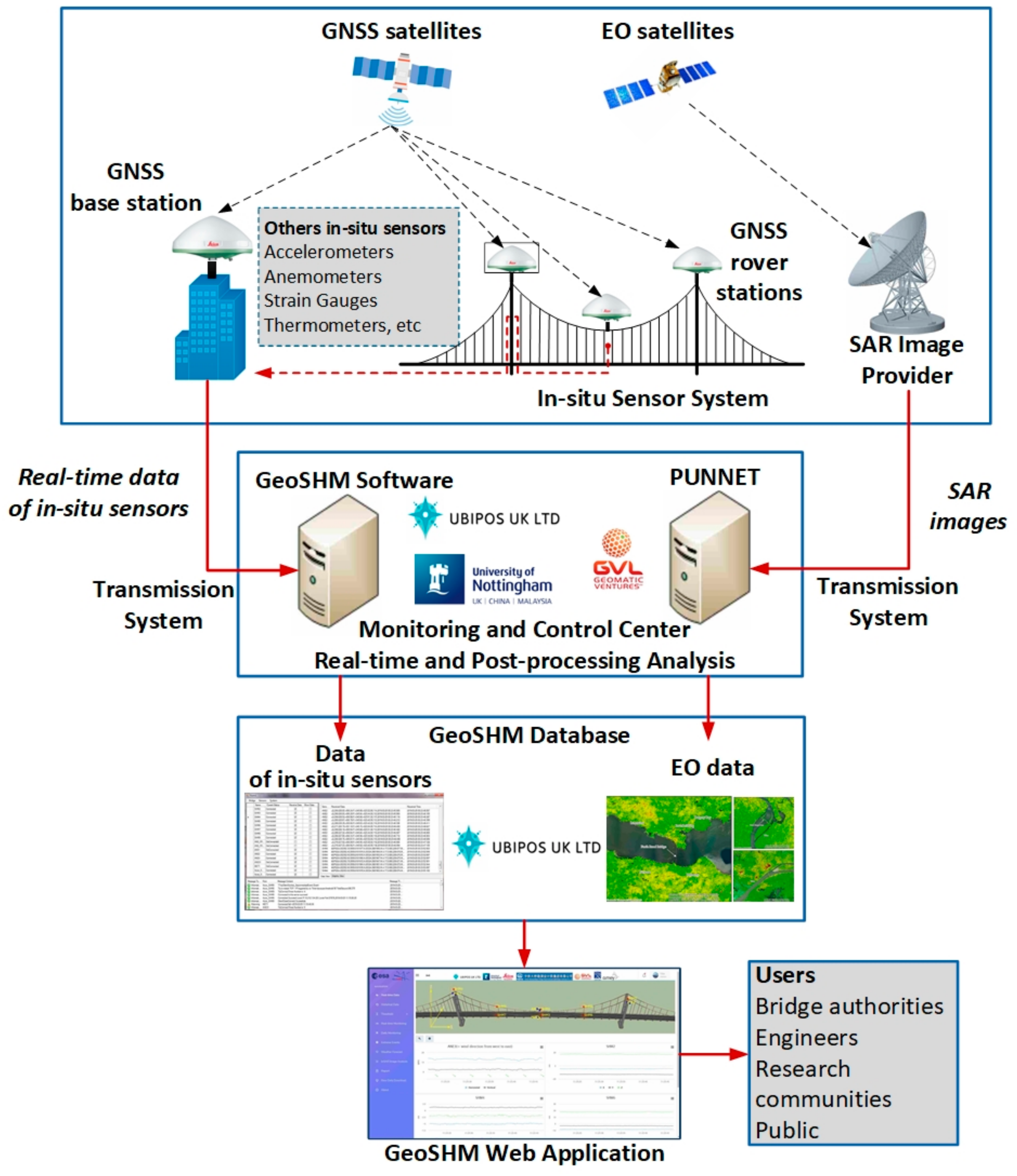 Remotesensing 11 02799 g004