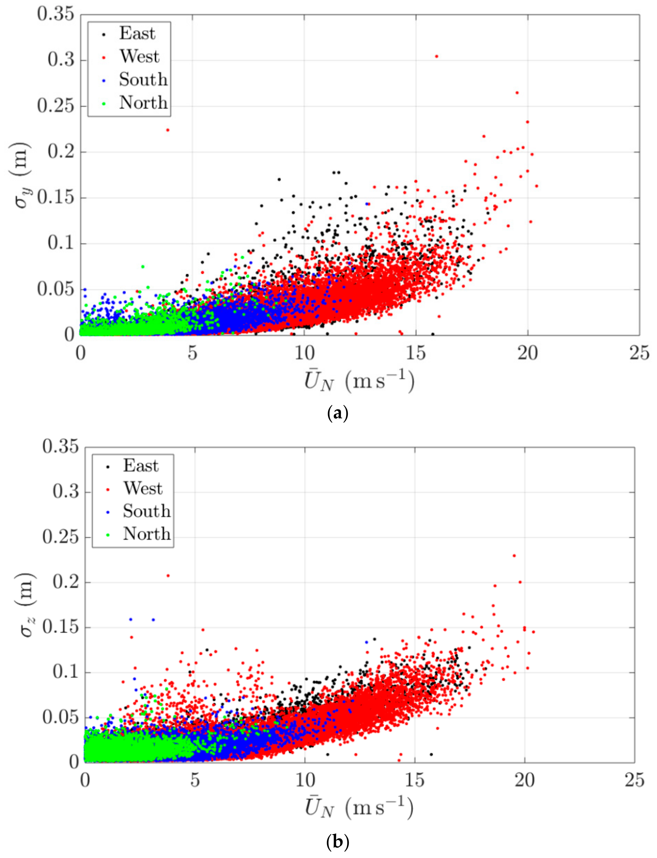 Remotesensing 11 02799 g009