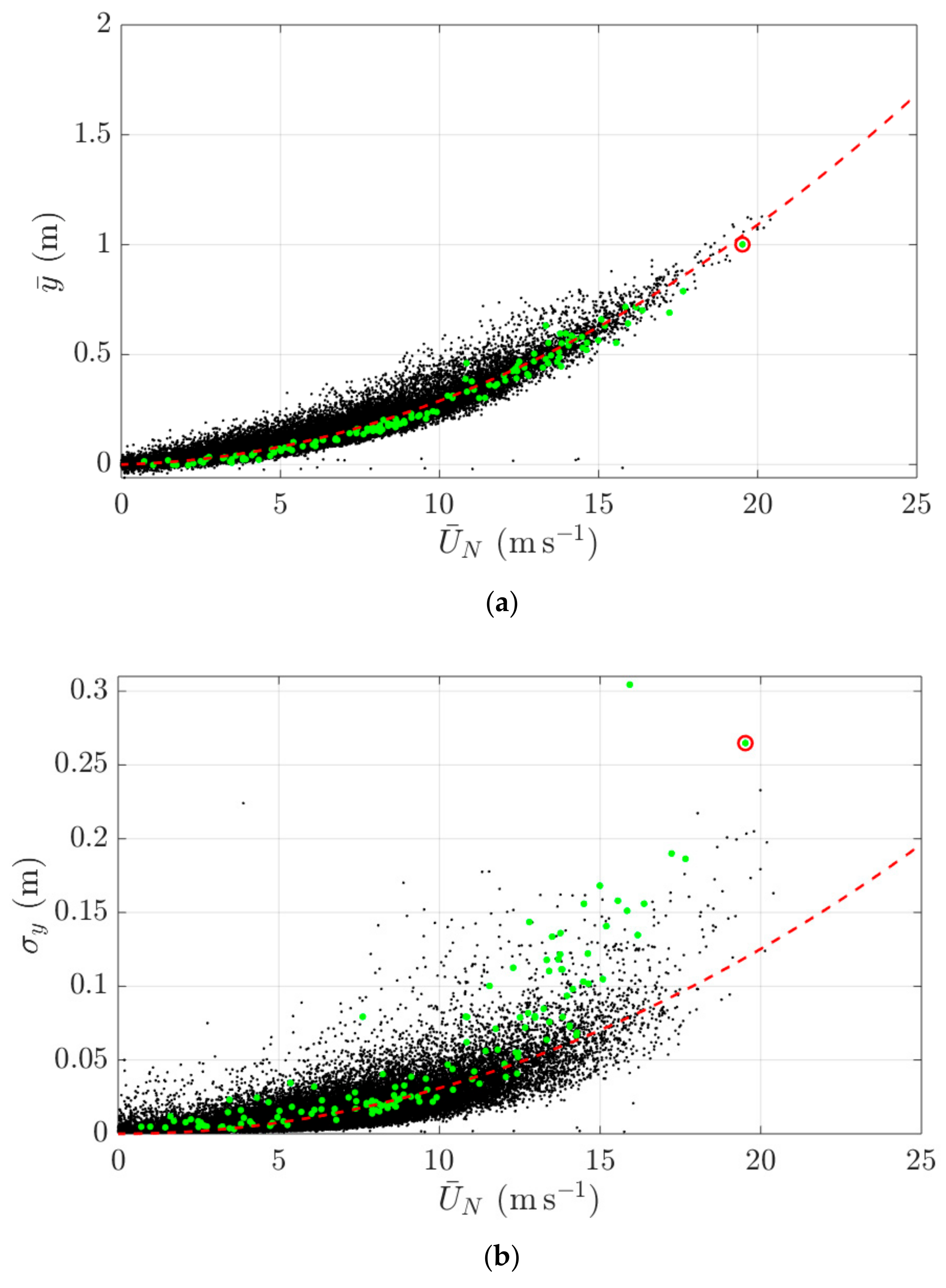 Remotesensing 11 02799 g013a