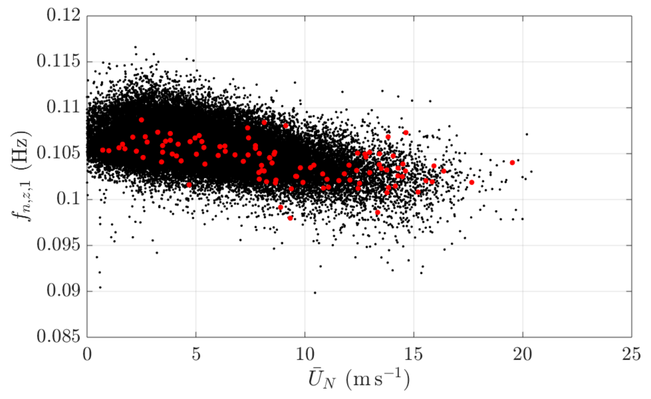 Remotesensing 11 02799 g022