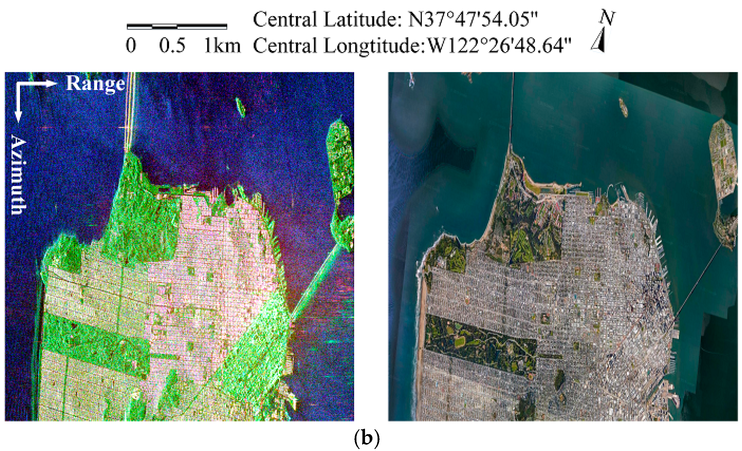 Remotesensing 11 02802 g003b 550