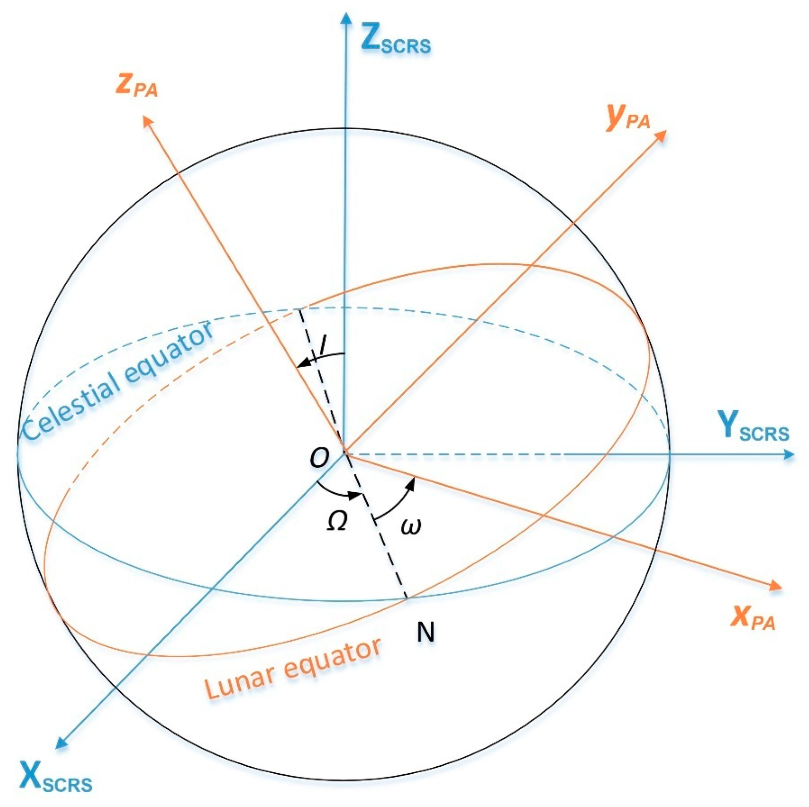Remotesensing 11 02805 g002