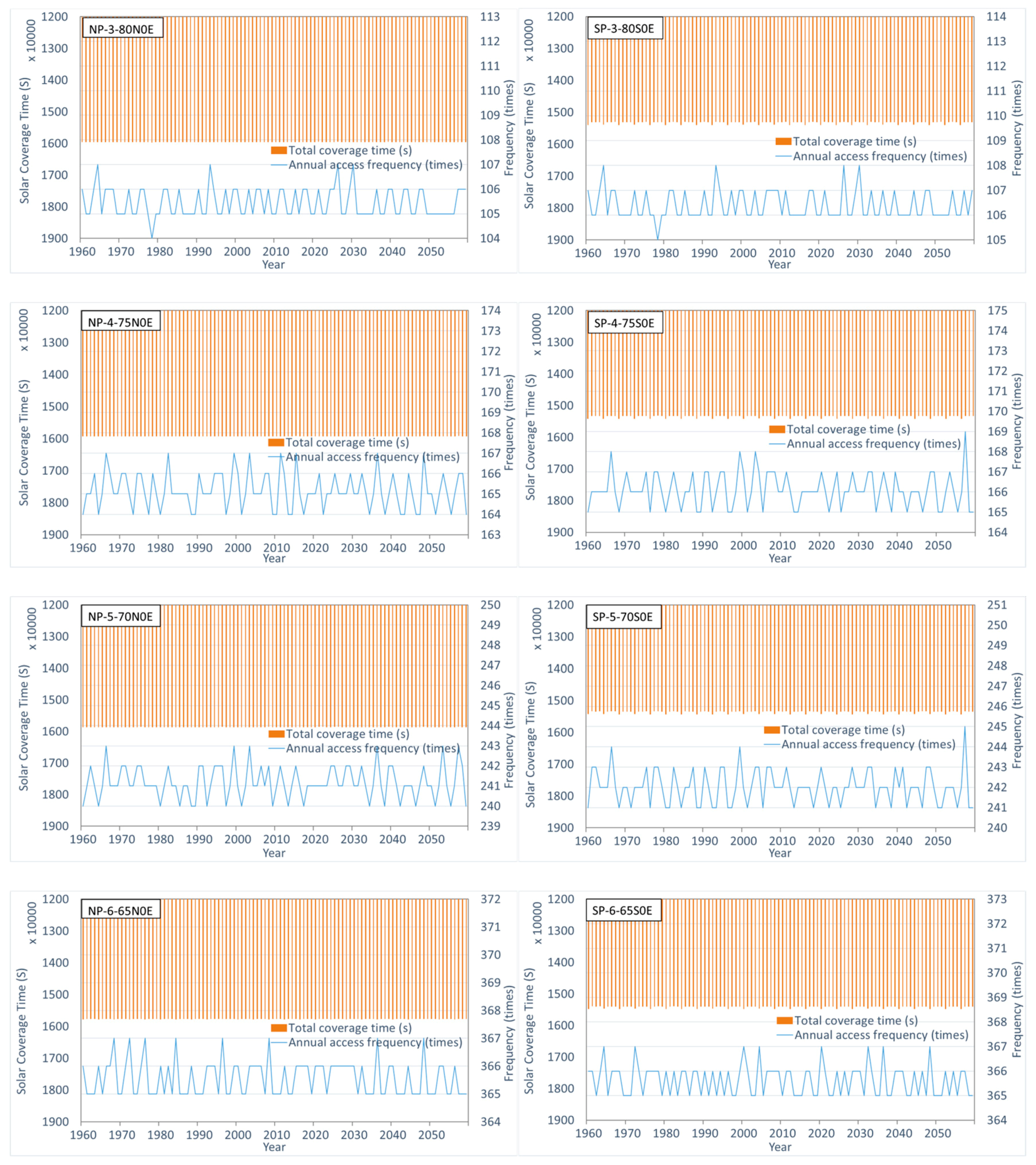 Remotesensing 11 02805 g006b