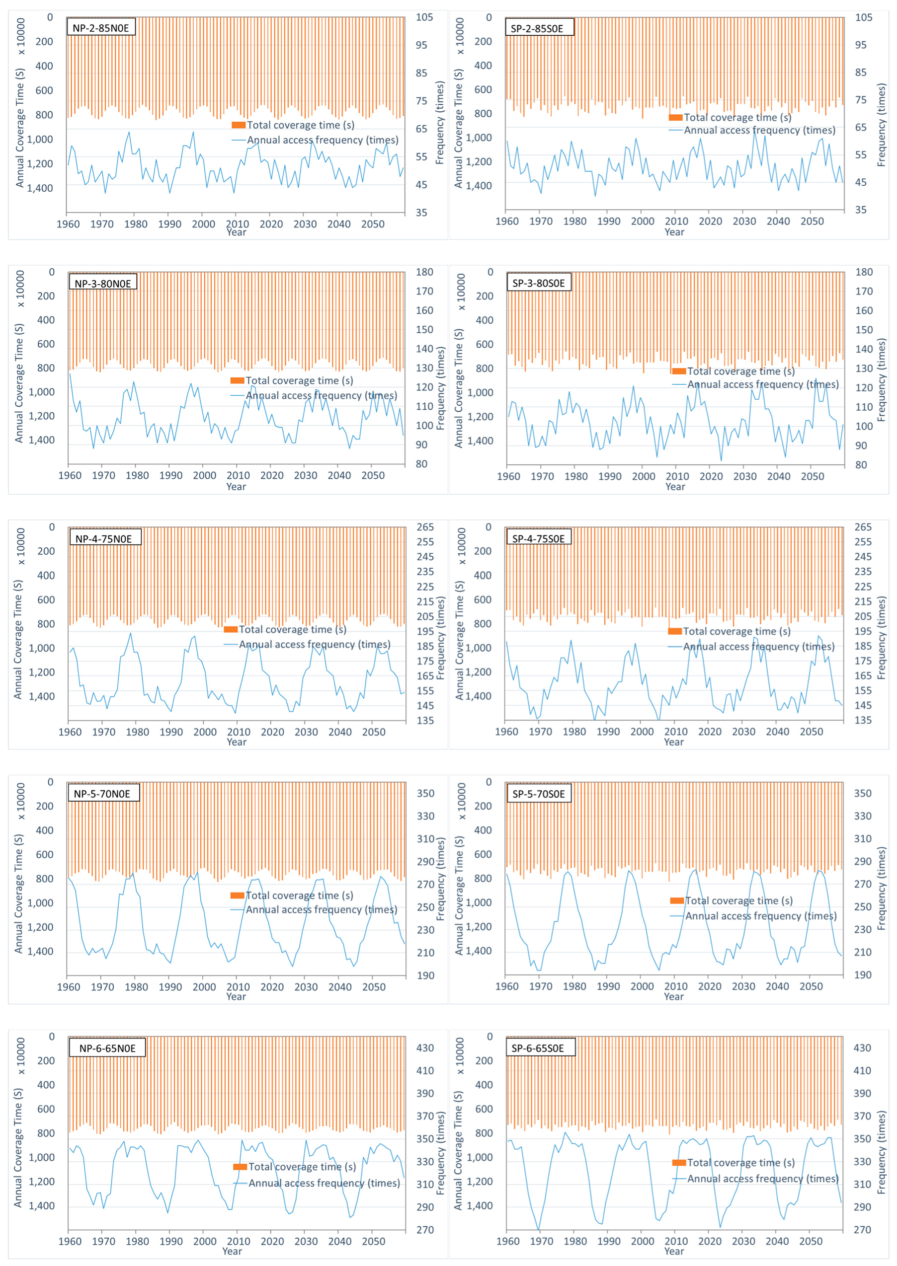 Remotesensing 11 02805 g007b