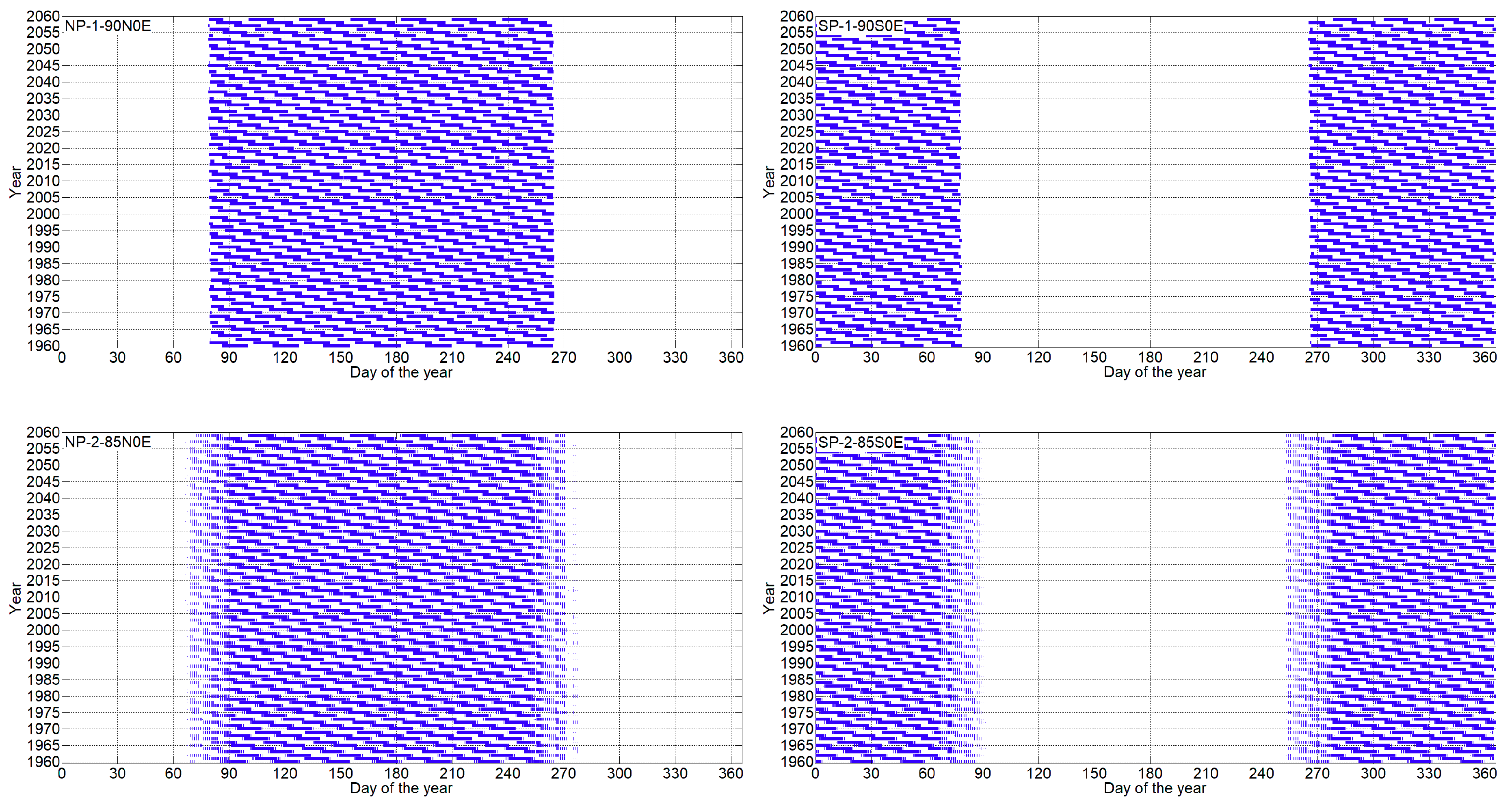 Remotesensing 11 02805 g008a