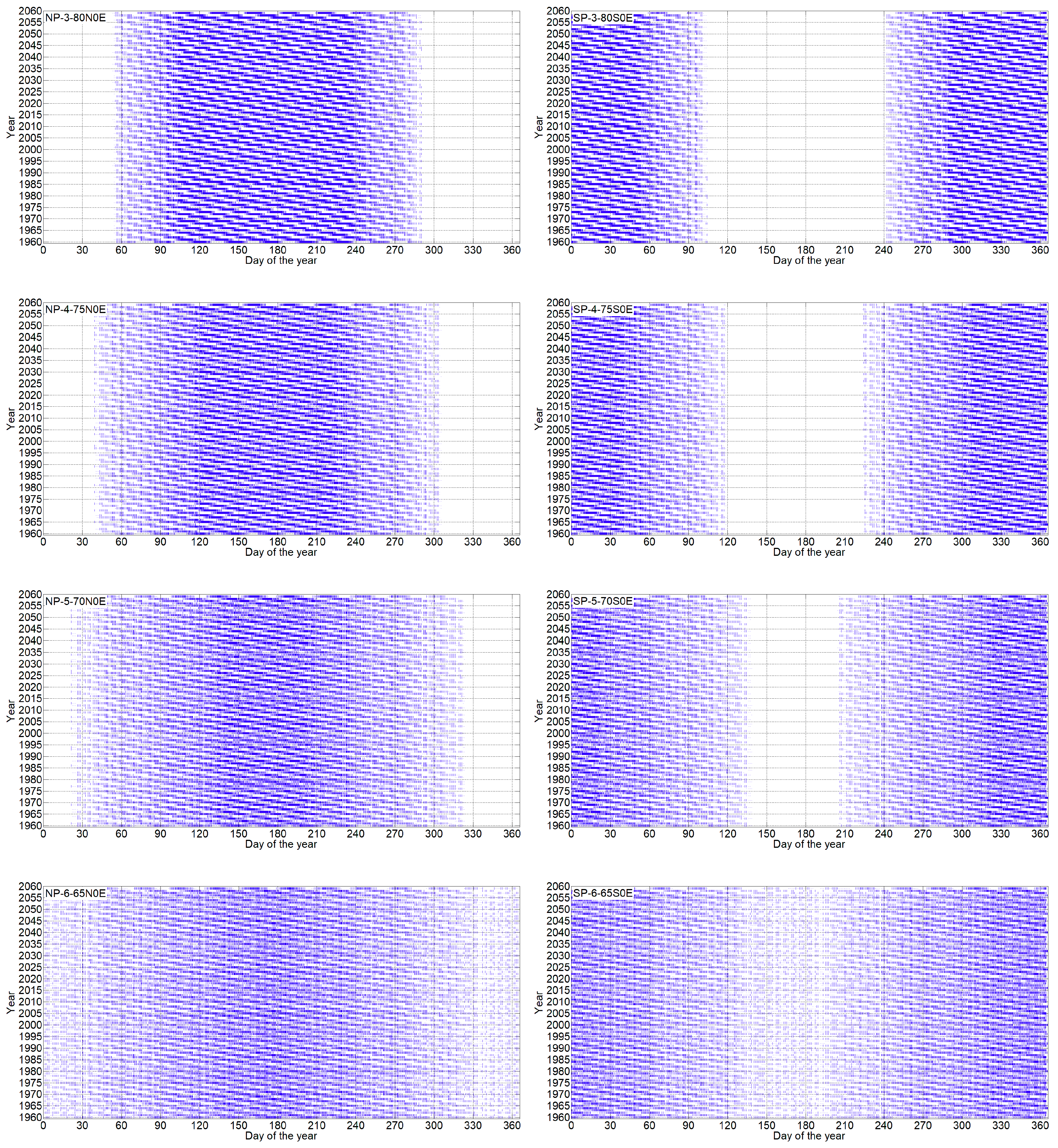 Remotesensing 11 02805 g008b