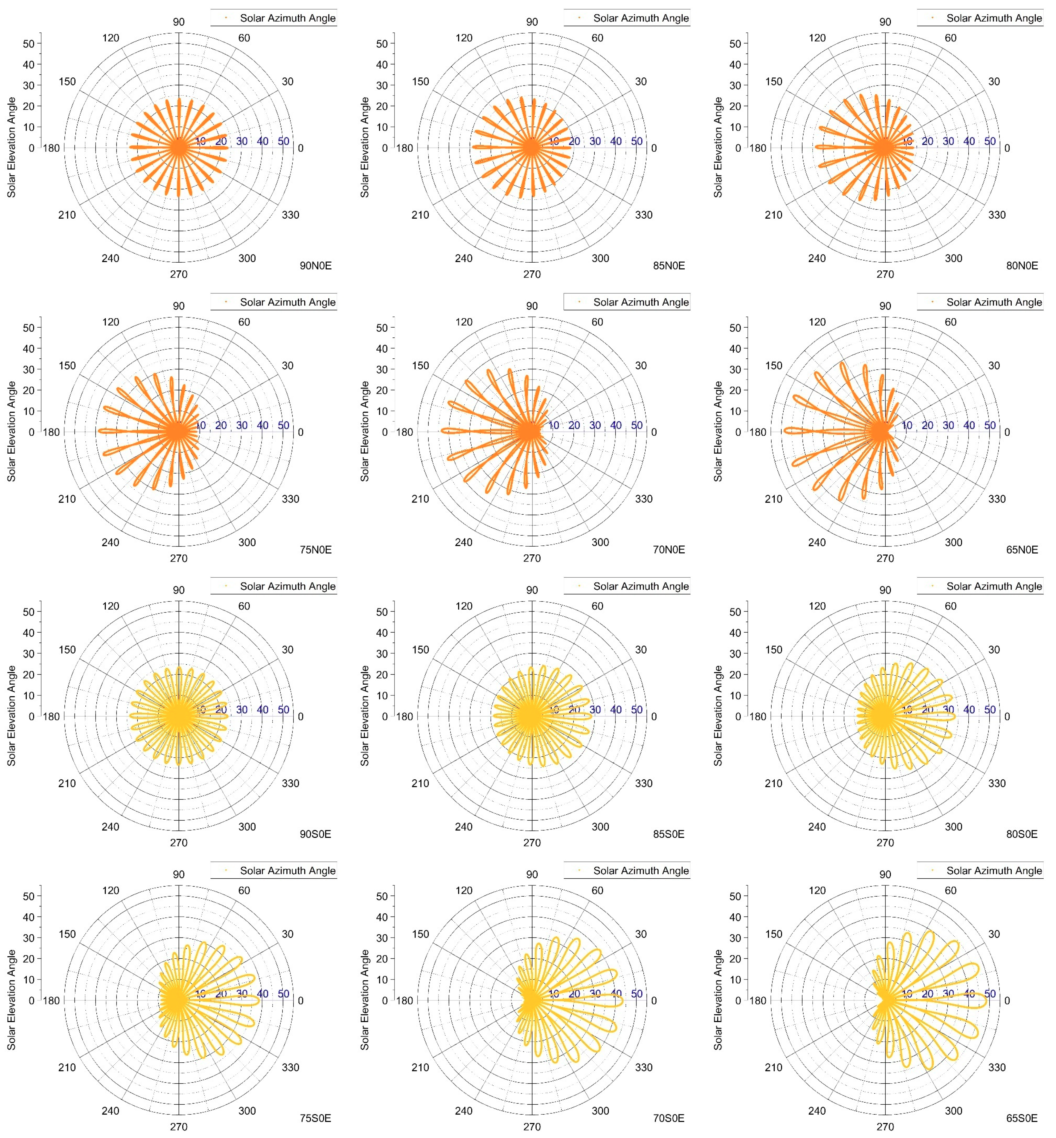 Remotesensing 11 02805 g009b